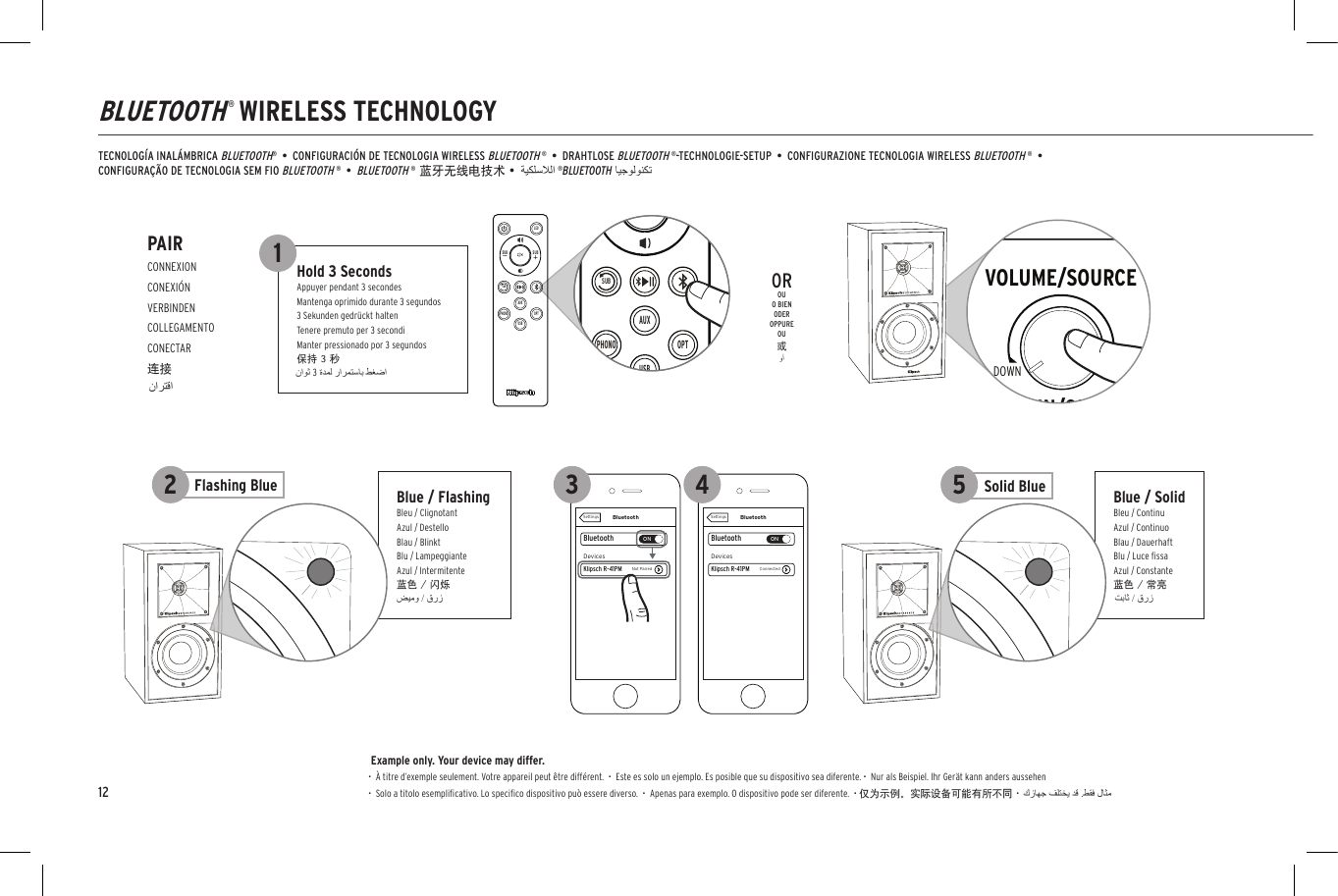 12Blue / SolidBleu / ContinuAzul / ContinuoBlau / DauerhaftBlu / Luce ﬁssaAzul / Constante蓝色 / 常亮BluetoothBluetoothONDevicesSettingsKlipsch R-41PM ConnectedBluetoothBluetoothONDevicesSettingsKlipsch R-41PM ConnectedBluetoothBluetoothONKlipsch R-41PMDevicesNot PairedSettingsKlipsch R-15PMPhoneRIGHT SPEAKER OUTDIGITAL INANALOG IN/OUTVOLUME/SOURCEOPTICALSUB OUTGNDAUX INAUX 1 IN+&ndash;AUX 1 LEVELPHONO LINERLUPDOWNUSB AUDIOLEDUSBPHONO OPTAUXSUBSUBSUBUSBPHONO OPTAUXSUBSUBSUBBlue / FlashingBleu / ClignotantAzul / DestelloBlau / BlinktBlu / LampeggianteAzul / Intermitente蓝色 / 闪烁BluetoothBluetoothONDevicesSettingsKlipsch R-41PM ConnectedBluetoothBluetoothONDevicesSettingsKlipsch R-41PM ConnectedBluetoothBluetoothONKlipsch R-41PMDevicesNot PairedSettingsKlipsch R-15PMPhoneRIGHT SPEAKER OUTDIGITAL INANALOG IN/OUTVOLUME/SOURCEOPTICALSUB OUTGNDAUX INAUX 1 IN+&ndash;AUX 1 LEVELPHONO LINERLUPDOWNUSB AUDIOLEDUSBPHONO OPTAUXSUBSUBSUBUSBPHONO OPTAUXSUBSUBSUBSolid BlueFlashing BlueBLUETOOTH&reg; WIRELESS TECHNOLOGYTECNOLOG&Iacute;A INAL&Aacute;MBRICA BLUETOOTH&reg;  &bull;  CONFIGURACI&Oacute;N DE TECNOLOGIA WIRELESS BLUETOOTH &reg;  &bull;  DRAHTLOSE BLUETOOTH &reg;-TECHNOLOGIE-SETUP  &bull;  CONFIGURAZIONE TECNOLOGIA WIRELESS BLUETOOTH &reg;  &bull;  CONFIGURA&Ccedil;&Atilde;O DE TECNOLOGIA SEM FIO BLUETOOTH &reg;  &bull;  BLUETOOTH &reg; 蓝牙无线电技术 &bull;PAIRCONNEXIONCONEXI&Oacute;NVERBINDENCOLLEGAMENTOCONECTAR连接Hold 3 SecondsAppuyer pendant 3 secondesMantenga oprimido durante 3 segundos3 Sekunden gedr&uuml;ckt haltenTenere premuto per 3 secondiManter pressionado por 3 segundos保持 3 秒132 4 5OROUO BIENODEROPPUREOU或BluetoothBluetoothONDevicesSettingsKlipsch R-41PM ConnectedBluetoothBluetoothONDevicesSettingsKlipsch R-41PM ConnectedBluetoothBluetoothONKlipsch R-41PMDevicesNot PairedSettingsKlipsch R-15PMPhoneRIGHT SPEAKER OUTDIGITAL INANALOG IN/OUTVOLUME/SOURCEOPTICALSUB OUTGNDAUX INAUX 1 IN+&ndash;AUX 1 LEVELPHONO LINERLUPDOWNUSB AUDIOLEDUSBPHONO OPTAUXSUBSUBSUBUSBPHONO OPTAUXSUBSUBSUB Example only. Your device may differ.  &bull;  &Agrave; titre d&rsquo;exemple seulement. Votre appareil peut &ecirc;tre diff&eacute;rent.  &bull;  Este es solo un ejemplo. Es posible que su dispositivo sea diferente. &bull;  Nur als Beispiel. Ihr Ger&auml;t kann anders aussehen  &bull;  Solo a titolo esempliﬁcativo. Lo speciﬁco dispositivo pu&ograve; essere diverso.  &bull;  Apenas para exemplo. O dispositivo pode ser diferente.  &bull; 仅为示例。实际设备可能有所不同 &bull;&reg;BLUETOOTH3 DIGITAL INANALOG IN/OUTVOLUME/SOURCEAUX 1 LEVELPHONO LINEUPDOWN