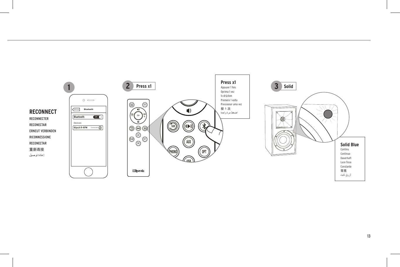 13Solid BlueContinuContinuoDauerhaftLuce ﬁssaConstante常亮BluetoothBluetoothONDevicesSettingsKlipsch R-41PM ConnectedBluetoothBluetoothONDevicesSettingsKlipsch R-41PM ConnectedBluetoothBluetoothONKlipsch R-41PMDevicesNot PairedSettingsKlipsch R-15PMPhoneRIGHT SPEAKER OUTDIGITAL INANALOG IN/OUTVOLUME/SOURCEOPTICALSUB OUTGNDAUX INAUX 1 IN+&ndash;AUX 1 LEVELPHONO LINERLUPDOWNUSB AUDIOLEDUSBPHONO OPTAUXSUBSUBSUBUSBPHONO OPTAUXSUBSUBSUBPress x1Appuyer 1 foisOprima 1 vez1x dr&uuml;ckenPremere 1 voltaPressionar uma vez按 1 次RECONNECTRECONNECTERRECONECTARERNEUT VERBINDENRICONNESSIONERECONECTAR重新连接BluetoothBluetoothONDevicesSettingsKlipsch R-41PM ConnectedBluetoothBluetoothONDevicesSettingsKlipsch R-41PM ConnectedBluetoothBluetoothONKlipsch R-41PMDevicesNot PairedSettingsKlipsch R-15PMPhoneRIGHT SPEAKER OUTDIGITAL INANALOG IN/OUTVOLUME/SOURCEOPTICALSUB OUTGNDAUX INAUX 1 IN+&ndash;AUX 1 LEVELPHONO LINERLUPDOWNUSB AUDIOLEDUSBPHONO OPTAUXSUBSUBSUBUSBPHONO OPTAUXSUBSUBSUBBluetoothBluetoothONDevicesSettingsKlipsch R-41PM ConnectedBluetoothBluetoothONDevicesSettingsKlipsch R-41PM ConnectedBluetoothBluetoothONKlipsch R-41PMDevicesNot PairedSettingsKlipsch R-15PMPhoneRIGHT SPEAKER OUTDIGITAL INANALOG IN/OUTVOLUME/SOURCEOPTICALSUB OUTGNDAUX INAUX 1 IN+&ndash;AUX 1 LEVELPHONO LINERLUPDOWNUSB AUDIOLEDUSBPHONO OPTAUXSUBSUBSUBUSBPHONO OPTAUXSUBSUBSUB12SolidPress x1 3