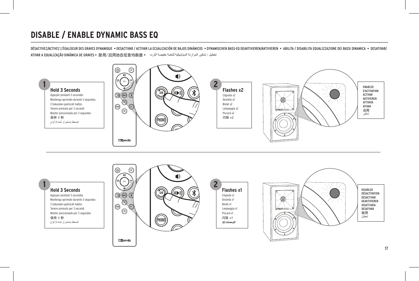 17Flashes x2Clignote x2Destella x2Blinkt x2Lampeggia x2Piscar&aacute; x2闪烁 x22BluetoothBluetoothONDevicesSettingsKlipsch R-41PM ConnectedBluetoothBluetoothONDevicesSettingsKlipsch R-41PM ConnectedBluetoothBluetoothONKlipsch R-41PMDevicesNot PairedSettingsKlipsch R-15PMPhoneRIGHT SPEAKER OUTDIGITAL INANALOG IN/OUTVOLUME/SOURCEOPTICALSUB OUTGNDAUX INAUX 1 IN+&ndash;AUX 1 LEVELPHONO LINERLUPDOWNUSB AUDIOLEDUSBPHONO OPTAUXSUBSUBSUBUSBPHONO OPTAUXSUBSUBSUBBluetoothBluetoothONDevicesSettingsKlipsch R-41PM ConnectedBluetoothBluetoothONDevicesSettingsKlipsch R-41PM ConnectedBluetoothBluetoothONKlipsch R-41PMDevicesNot PairedSettingsKlipsch R-15PMPhoneRIGHT SPEAKER OUTDIGITAL INANALOG IN/OUTVOLUME/SOURCEOPTICALSUB OUTGNDAUX INAUX 1 IN+&ndash;AUX 1 LEVELPHONO LINERLUPDOWNUSB AUDIOLEDUSBPHONO OPTAUXSUBSUBSUBUSBPHONO OPTAUXSUBSUBSUBD&Eacute;SACTIVEZ/ACTIVEZ L&rsquo;&Eacute;GALISEUR DES GRAVES DYNAMIQUE  &bull; DESACTIVAR / ACTIVAR LA ECUALIZACI&Oacute;N DE BAJOS DIN&Aacute;MICOS  &bull; DYNAMISCHEN BASS-EQ DEAKTIVIEREN/AKTIVIEREN  &bull;  ABILITA / DISABILITA EQUALIZZAZIONE DEI BASSI DINAMICA  &bull;  DESATIVAR/ATIVAR A EQUALIZA&Ccedil;&Atilde;O DIN&Acirc;MICA DE GRAVES &bull;  禁用/启用动态低音均衡器 &bull;DISABLE / ENABLE DYNAMIC BASS EQHold 3 SecondsAppuyer pendant 3 secondesMantenga oprimido durante 3 segundos3 Sekunden gedr&uuml;ckt haltenTenere premuto per 3 secondiManter pressionado por 3 segundos保持 3 秒Hold 3 SecondsAppuyer pendant 3 secondesMantenga oprimido durante 3 segundos3 Sekunden gedr&uuml;ckt haltenTenere premuto per 3 secondiManter pressionado por 3 segundos保持 3 秒11PHONOANALOGOPTICALUSBLEDUSBPHONO OPTAUXSUBSUBSUBUSBPHONO OPTAUXSUBPHONOANALOGOPTICALUSBLEDUSBPHONO OPTAUXSUBSUBSUBUSBPHONO OPTAUXSUB3x23Flashes x1Clignote x1Destella x1Blinkt x1Lampeggia x1Piscar&aacute; x1闪烁 x1x12ENABLEDD&rsquo;ACTIVATIONACTIVARAKTIVIERENATTIVATAATIVAR启用DISABLEDD&Eacute;SACTIVATIONDESACTIVARDEAKTIVIERENDISATTIVATADESATIVAR禁用