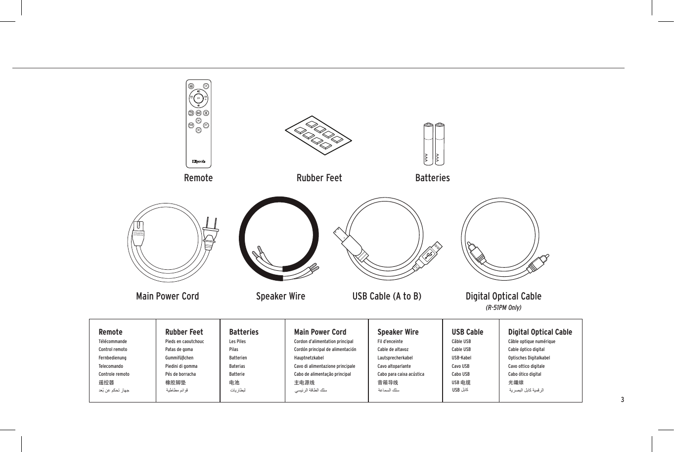 3INSIDESpeaker WireMain Power Cord USB Cable (A to B)Remote Rubber Feet BatteriesLEDUSBPHONO OPTAUXSUBSUBSUBLEDUSBPHONO OPTAUXSUBSUBSUBLEDUSBPHONO OPTAUXSUBSUBSUBRemoteT&eacute;l&eacute;commandeControl remoto FernbedienungTelecomandoControle remoto遥控器Rubber FeetPieds en caoutchoucPatas de gomaGummif&uuml;&szlig;chenPiedini di gommaP&eacute;s de borracha橡胶脚垫BatteriesLes PilesPilas BatterienBateriasBatterie电池Main Power CordCordon d&rsquo;alimentation principalCord&oacute;n principal de alimentaci&oacute;n HauptnetzkabelCavo di alimentazione principaleCabo de alimenta&ccedil;&atilde;o principal主电源线Speaker WireFil d&rsquo;enceinteCable de altavoz LautsprecherkabelCavo altoparlanteCabo para caixa ac&uacute;stica音箱导线USB CableC&acirc;ble USBCable USB USB-KabelCavo USBCabo USBUSB 电缆Digital Optical CableC&acirc;ble optique num&eacute;rique Cable &oacute;ptico digitalOptisches Digitalkabel  Cavo ottico digitale Cabo &oacute;tico digital 光纖線   (R-51PM Only)  USBDigital Optical Cable