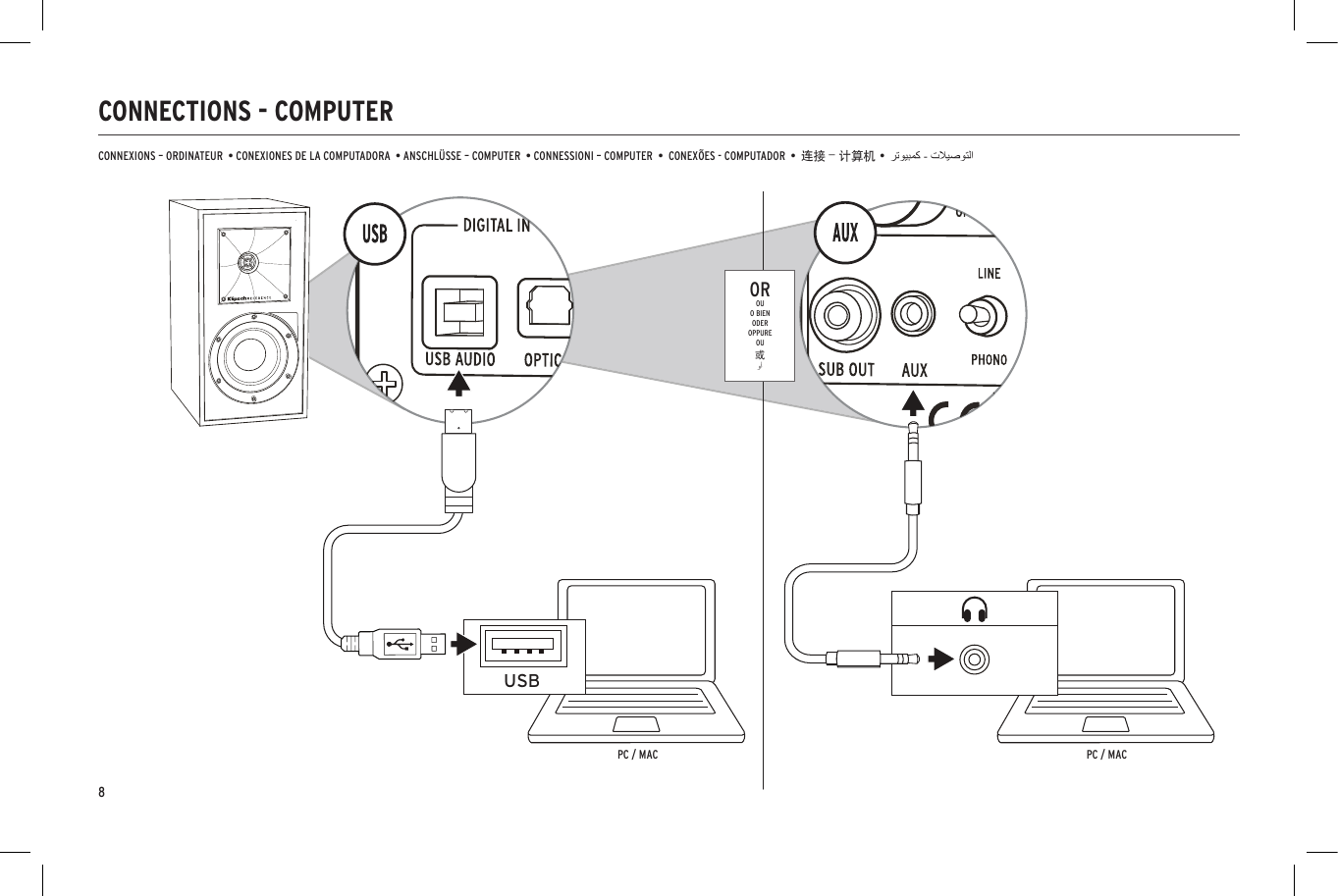 8CONNECTIONS - COMPUTERCONNEXIONS &ndash; ORDINATEUR  &bull; CONEXIONES DE LA COMPUTADORA  &bull; ANSCHL&Uuml;SSE &ndash; COMPUTER  &bull; CONNESSIONI &ndash; COMPUTER  &bull;  CONEX&Otilde;ES - COMPUTADOR  &bull;  连接 &ndash; 计算机 &bull;PC / MAC PC / MACMade in ChinaMade in ChinaUSBOROUO BIENODEROPPUREOU或