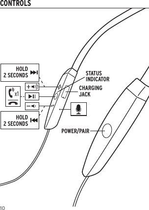 10CONTROLSHOLD2 SECONDSHOLD2 SECONDSPOWER/PAIRCHARGING JACKSTATUS INDICATOR