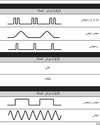 113LED                                                LED                                                 LED                                                 
