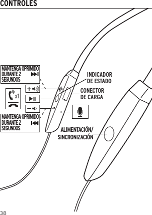 38CONTROLESMANTENGA OPRIMIDO DURANTE 2SEGUNDOSMANTENGA OPRIMIDO DURANTE 2SEGUNDOSALIMENTACI&Oacute;N/SINCRONIZACI&Oacute;N CONECTOR DE CARGAINDICADOR DE ESTADO
