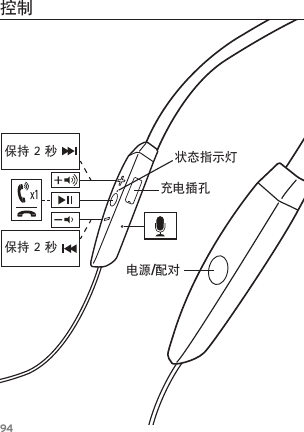 94控制保持2秒保持2秒电源/配对充电插孔状态指示灯