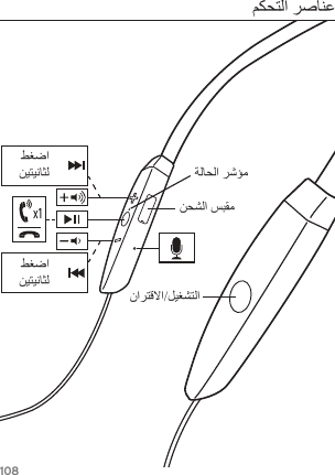 108