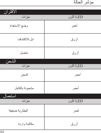 112配对充电使用                                                                                        LED                                                                            LED                                                                        LED 