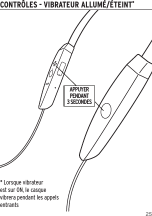 25CONTR&Ocirc;LES - VIBRATEUR ALLUM&Eacute;/&Eacute;TEINT** Lorsque vibrateur est sur ON, le casque vibrera pendant les appels entrantsAPPUYERPENDANT  3 SECONDES