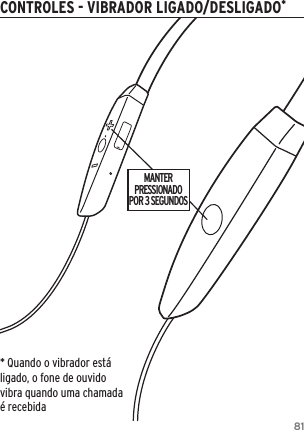 81CONTROLES - VIBRADOR LIGADO/DESLIGADO* MANTERPRESSIONADOPOR 3 SEGUNDOS* Quando o vibrador est&aacute; ligado, o fone de ouvido vibra quando uma chamada &eacute; recebida