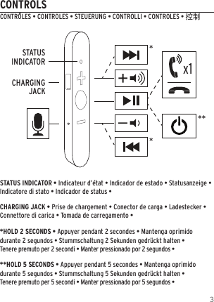 3CONTROLSCONTR&Ocirc;LES &bull; CONTROLES &bull; STEUERUNG &bull; CONTROLLI &bull; CONTROLES &bull; 控制1CHARGING JACKSTATUS INDICATOR****STATUS INDICATOR &bull; Indicateur d&rsquo;&eacute;tat &bull; Indicador de estado &bull; Statusanzeige &bull; Indicatore di stato &bull; Indicador de status &bull; CHARGING JACK &bull; Prise de chargement &bull; Conector de carga &bull; Ladestecker &bull;Connettore di carica &bull; Tomada de carregamento &bull; *HOLD 2 SECONDS &bull; Appuyer pendant 2 secondes &bull; Mantenga oprimido durante 2 segundos &bull; Stummschaltung 2 Sekunden gedr&uuml;ckt halten &bull; Tenere premuto per 2 secondi &bull; Manter pressionado por 2 segundos &bull; **HOLD 5 SECONDS &bull; Appuyer pendant 5 secondes &bull; Mantenga oprimido durante 5 segundos &bull; Stummschaltung 5 Sekunden gedr&uuml;ckt halten &bull; Tenere premuto per 5 secondi &bull; Manter pressionado por 5 segundos &bull; 