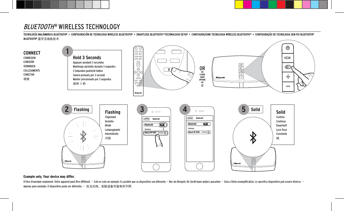 FlashingClignotantDestelloBlinktLampeggianteIntermitente闪烁BluetoothBluetoothONDevicesSettingsKlipsch RP-HUB1 ConnectedBluetoothBluetoothONKlipsch RP-HUB1DevicesNot PairedSettingsBluetoothBluetoothDevicesSettingsKlipsch RP-HUB1Klipsch RP-HUB1Phone314 5SolidContinuContinuoDauerhaftLuce ﬁssaConstante纯BluetoothBluetoothONDevicesSettingsKlipsch RP-HUB1 ConnectedBluetoothBluetoothONKlipsch RP-HUB1DevicesNot PairedSettingsBluetoothBluetoothDevicesSettingsKlipsch RP-HUB1Klipsch RP-HUB1Phone314 5BluetoothBluetoothONDevicesSettingsKlipsch RP-HUB1 ConnectedBluetoothBluetoothONKlipsch RP-HUB1DevicesNot PairedSettingsBluetoothBluetoothDevicesSettingsKlipsch RP-HUB1Klipsch RP-HUB1Phone314 5BluetoothBluetoothONDevicesSettingsKlipsch RP-HUB1 ConnectedBluetoothBluetoothONKlipsch RP-HUB1DevicesNot PairedSettingsBluetoothBluetoothDevicesSettingsKlipsch RP-HUB1Klipsch RP-HUB1Phone314 5BLUETOOTH&reg; WIRELESS TECHNOLOGYBluetoothBluetoothONDevicesSettingsKlipsch RP-HUB1 ConnectedBluetoothBluetoothONKlipsch RP-HUB1DevicesNot PairedSettingsBluetoothBluetoothDevicesSettingsKlipsch RP-HUB1Klipsch RP-HUB1Phone314 5Example only. Your device may differ.  &Agrave; titre d&rsquo;exemple seulement. Votre appareil peut &ecirc;tre diff&eacute;rent.  &bull;  Este es solo un ejemplo. Es posible que su dispositivo sea diferente. &bull;  Nur als Beispiel. Ihr Ger&auml;t kann anders aussehen  &bull;  Solo a titolo esempliﬁcativo. Lo speciﬁco dispositivo pu&ograve; essere diverso.  &bull;   Apenas para exemplo. O dispositivo pode ser diferente.  &bull;   仅为示例。实际设备可能有所不同CONNECTCONNEXIONCONEXI&Oacute;NVERBINDENCOLLEGAMENTOCONECTAR连接Hold 3 SecondsAppuyer pendant 3 secondesMantenga oprimido durante 3 segundos3 Sekunden gedr&uuml;ckt haltenTenere premuto per 3 secondiManter pressionado por 3 segundos保持 3 秒TECNOLOG&Iacute;A INAL&Aacute;MBRICA BLUETOOTH&reg;  &bull;  CONFIGURACI&Oacute;N DE TECNOLOGIA WIRELESS BLUETOOTH&reg;  &bull;  DRAHTLOSE BLUETOOTH &reg;-TECHNOLOGIE-SETUP  &bull;  CONFIGURAZIONE TECNOLOGIA WIRELESS BLUETOOTH &reg;  &bull;  CONFIGURA&Ccedil;&Atilde;O DE TECNOLOGIA SEM FIO BLUETOOTH&reg;      BLUETOOTH&reg; 蓝牙无线电技术13 4 Solid5Flashing2OROUO BIENODEROPPUREOU或