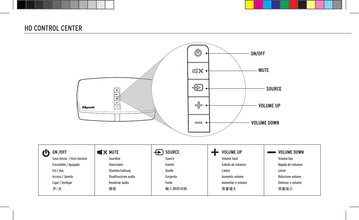 ON/OFFMUTESOURCEVOLUME UPVOLUME DOWNON /OFFSous tensio  / Hors tensionEncendido / ApagadoEin / AusAcceso / SpentoLigar / Desligar开/关MUTESourdineSilenciadorStummschaltungDisattivazione audioDesativar &aacute;udio静音SOURCESourceFuenteQuelleSorgenteFonte輸入源的切換VOLUME UPVolume hautSubida de volumen LauterAumento volumeAumentar o volume音量增大VOLUME DOWNVolume basBajada de volumen LeiserRiduzione volumeDiminuir o volume音量减小HD CONTROL CENTER