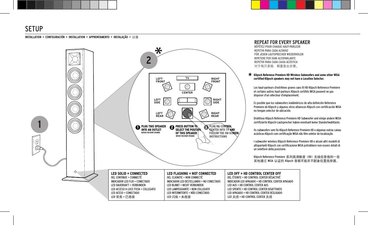 1REPEAT FOR EVERY SPEAKER REPEAT FOR EVERY SPEAKER LEFTSIDELEFTFRONTCENTERTVLEFTREARRIGHTSIDERIGHTFRONTRIGHTREARPLUG THIS SPEAKER INTO AN OUTLET 21 PRESS BUTTON TO SELECT THE POSITION OF THIS SPEAKER3PLUG HD CONTROL CENTER INTO TV AND FOLLOW THE ON-SCREEN INSTRUCTIONS2REPEAT FOR EVERY SPEAKERR&Eacute;P&Eacute;TEZ POUR CHAQUE HAUT-PARLEURREPETIR PARA CADA ALTAVOZ F&Uuml;R JEDEN LAUTSPRECHER WIEDERHOLENRIPETERE PER OGNI ALTOPARLANTEREPETIR PARA CADA CAIXA AC&Uacute;STICA对于每只音箱，都重复此步骤。Klipsch Reference Premiere HD Wireless Subwoofers and some other WiSA certiﬁed Klipsch speakers may not have a Location Selector.Les haut-parleurs d&rsquo;extr&ecirc;mes graves sans ﬁl HD Klipsch Reference Premiere et certains autres haut-parleurs Klipsch certiﬁ&eacute;s WiSA peuvent ne pas disposer d&rsquo;un s&eacute;lecteur d&rsquo;emplacement.Es posible que los subwoofers inal&aacute;mbricos de alta deﬁnici&oacute;n Reference Premiere de Klipsch y algunos otros altavoces Klipsch con certiﬁcaci&oacute;n WiSA no tengan selector de ubicaci&oacute;n.Drahtlose Klipsch Reference Premiere HD Subwoofer und einige andere WiSA-zertiﬁzierte Klipsch-Lautsprecher haben eventuell keine Standortwahltaste.Os subwoofers sem ﬁo Klipsch Reference Premiere HD e algumas outras caixas ac&uacute;sticas Klipsch com certiﬁca&ccedil;&atilde;o WiSA n&atilde;o t&ecirc;m seletor de localiza&ccedil;&atilde;o.I subwoofer wireless Klipsch Reference Premiere HD e alcuni altri modelli di altoparlanti Klipsch con certiﬁcazione WiSA potrebbero non essere dotati di un selettore della posizione.Klipsch Reference Premiere 系列高清晰度 (HD) 无线低音炮和一些其他通过 WiSA 认证的 Klipsch 音箱可能并不配备位置选择器。** SETUPINSTALLATION  &bull;  CONFIGURACI&Oacute;N  &bull;  INSTALLATION  &bull;  APPRONTAMENTO  &bull;  INSTALA&Ccedil;&Atilde;O  &bull;  设置LED SOLID = CONNECTEDDEL CONTINUE = CONNECT&Eacute;INDICADOR LED FIJO = CONECTADOLED DAUERHAFT = VERBUNDENLED ACCESO A LUCE FISSA = COLLEGATOLED ACESO = CONECTADOLED 常亮 = 已连接LED FLASHING = NOT CONNECTEDDEL CLIGNOTE = NON CONNECT&Eacute;INDICADOR LED DESTELLANDO = NO CONECTADOLED BLINKT = NICHT VERBUNDENLED LAMPEGGIANTE = NON COLLEGATOLED INTERMITENTE = N&Atilde;O CONECTADOLED 闪烁 = 未连接LED OFF = HD CONTROL CENTER OFFDEL &Eacute;TEINTE = HD CONTROL CENTER D&Eacute;SACTIV&Eacute;INDICADOR LED APAGADO = HD CONTROL CENTER APAGADOLED AUS = HD CONTROL CENTER AUSLED SPENTO = HD CONTROL CENTER DISATTIVATOLED APAGADO = HD CONTROL CENTER DESLIGADOLED 关闭 = HD CONTROL CENTER 关闭