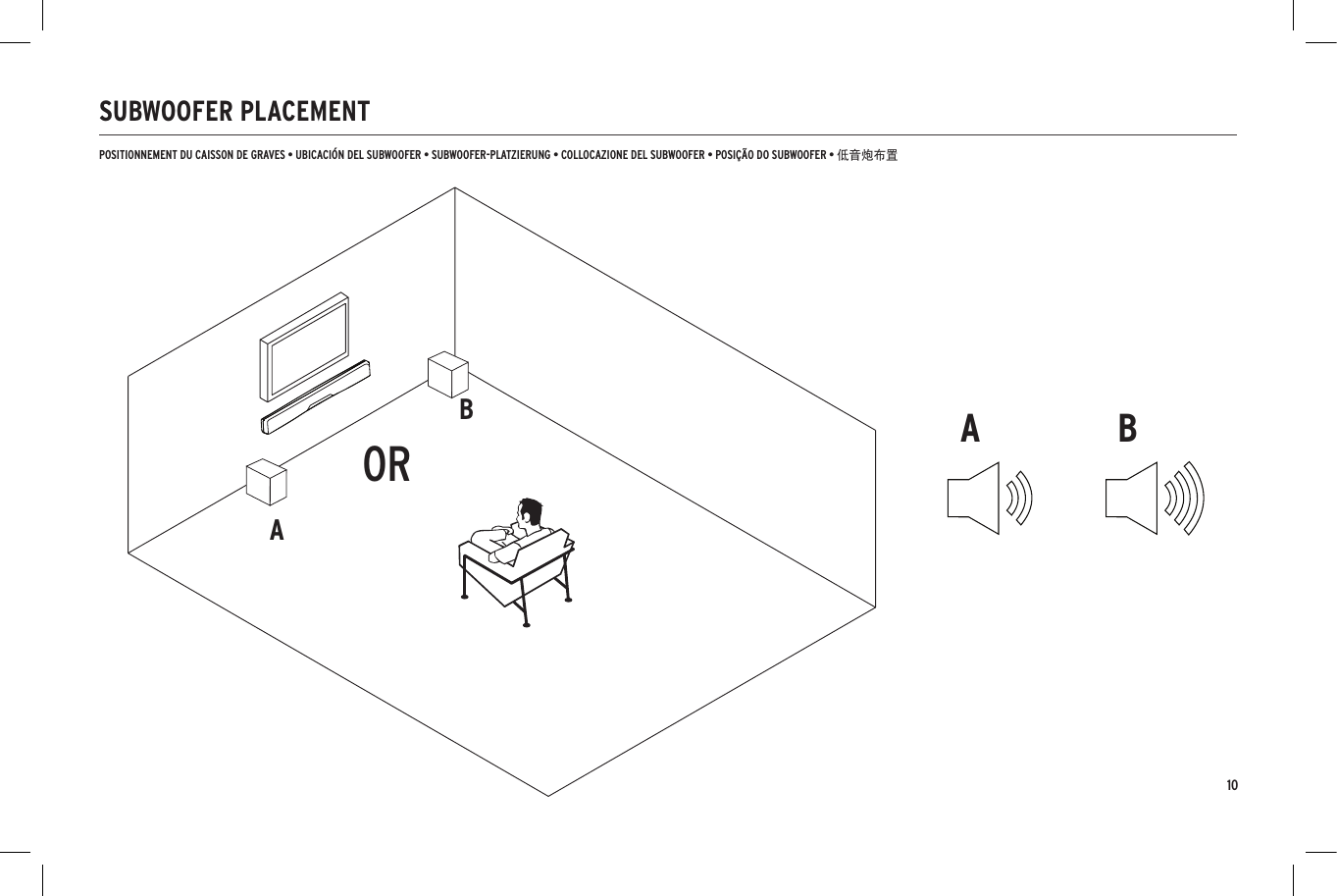 10SUBWOOFER PLACEMENTPOSITIONNEMENT DU CAISSON DE GRAVES &bull; UBICACI&Oacute;N DEL SUBWOOFER &bull; SUBWOOFER-PLATZIERUNG &bull; COLLOCAZIONE DEL SUBWOOFER &bull; POSI&Ccedil;&Atilde;O DO SUBWOOFER &bull; 低音炮布置AABBOR