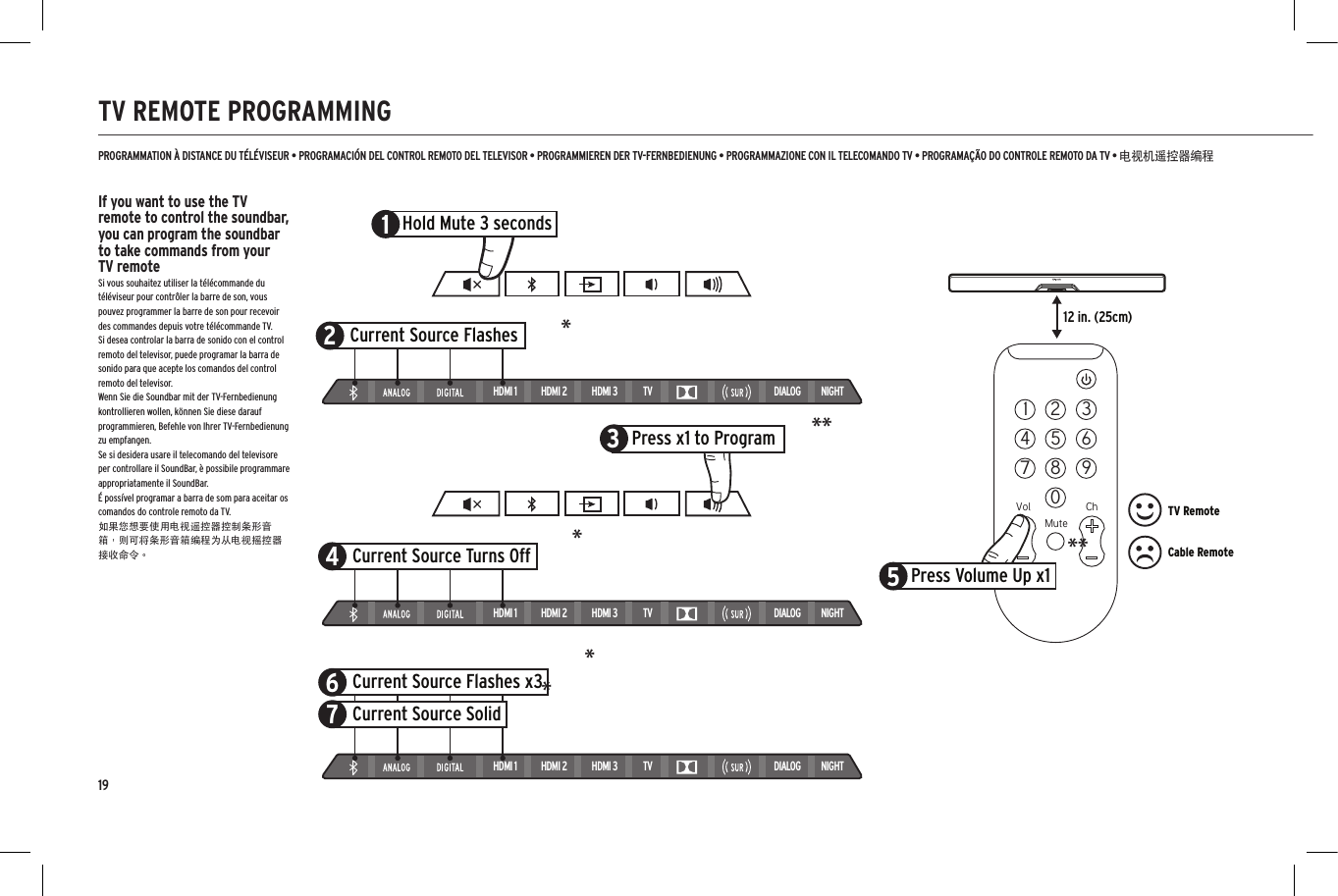19HDMI 1 HDMI 2 HDMI 3 TV DIALOG NIGHTHDMI 1 HDMI 2 HDMI 3 TV DIALOG NIGHTHDMI 1 HDMI 2 HDMI 3 TV DIALOG NIGHT2Current Source Flashes1Hold Mute 3 seconds4Current Source Turns Off6Current Source Flashes x37Current Source Solid12 in. (25cm)1 2 34 5 67 80MuteChVol9Press Volume Up x15Press x1 to Program3TV RemoteCable RemoteTV REMOTE PROGRAMMINGPROGRAMMATION &Agrave; DISTANCE DU T&Eacute;L&Eacute;VISEUR &bull; PROGRAMACI&Oacute;N DEL CONTROL REMOTO DEL TELEVISOR &bull; PROGRAMMIEREN DER TV-FERNBEDIENUNG &bull; PROGRAMMAZIONE CON IL TELECOMANDO TV &bull; PROGRAMA&Ccedil;&Atilde;O DO CONTROLE REMOTO DA TV &bull; 电视机遥控器编程********If you want to use the TV remote to control the soundbar, you can program the soundbar to take commands from your TV remoteSi vous souhaitez utiliser la t&eacute;l&eacute;commande du t&eacute;l&eacute;viseur pour contr&ocirc;ler la barre de son, vous pouvez programmer la barre de son pour recevoir des commandes depuis votre t&eacute;l&eacute;commande TV.Si desea controlar la barra de sonido con el control remoto del televisor, puede programar la barra de sonido para que acepte los comandos del control remoto del televisor.Wenn Sie die Soundbar mit der TV-Fernbedienung kontrollieren wollen, k&ouml;nnen Sie diese darauf programmieren, Befehle von Ihrer TV-Fernbedienung zu empfangen.Se si desidera usare il telecomando del televisore per controllare il SoundBar, &egrave; possibile programmare appropriatamente il SoundBar.&Eacute; poss&iacute;vel programar a barra de som para aceitar os comandos do controle remoto da TV.如果您想要使用电视遥控器控制条形音箱，则可将条形音箱编程为从电视摇控器接收命令。