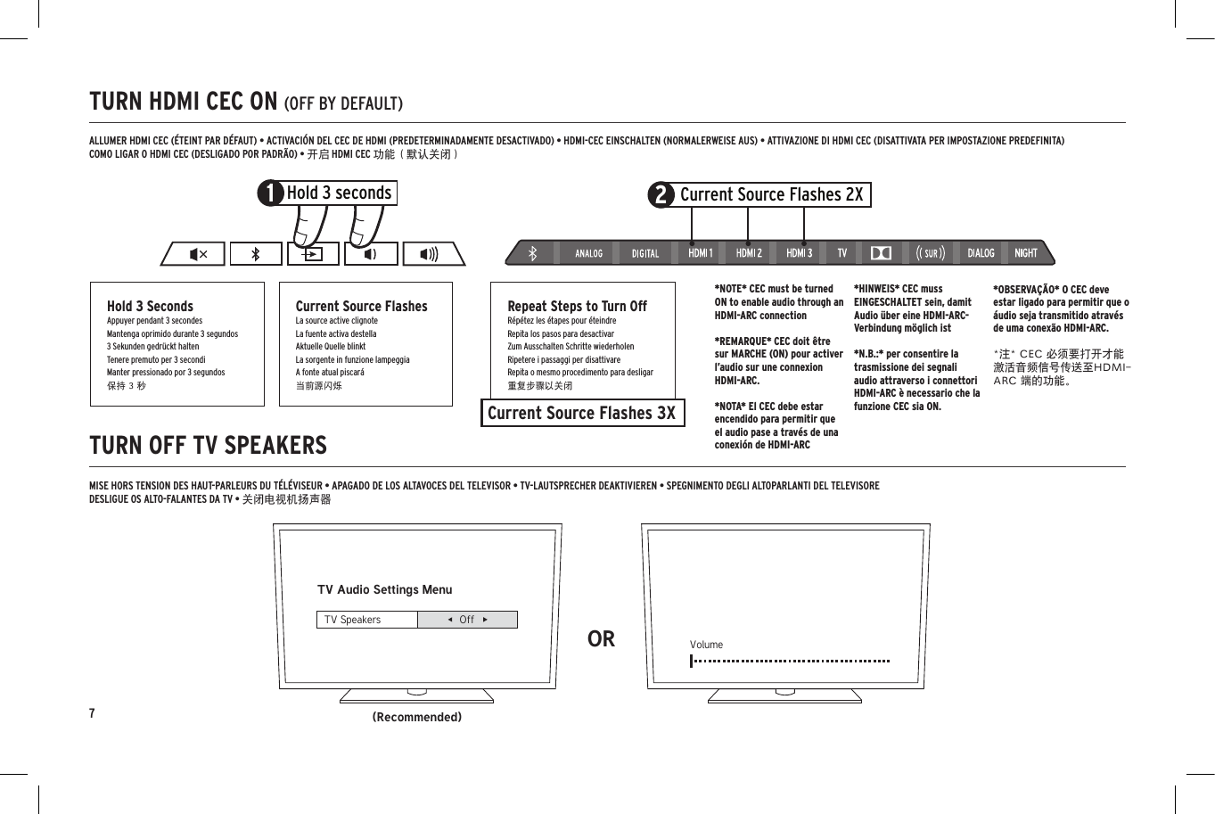 7TURN HDMI CEC ON (OFF BY DEFAULT)TURN OFF TV SPEAKERSTV Audio Settings Menu(Recommended)OR VolumeTV Speakers OffALLUMER HDMI CEC (&Eacute;TEINT PAR D&Eacute;FAUT) &bull; ACTIVACI&Oacute;N DEL CEC DE HDMI (PREDETERMINADAMENTE DESACTIVADO) &bull; HDMI-CEC EINSCHALTEN (NORMALERWEISE AUS) &bull; ATTIVAZIONE DI HDMI CEC (DISATTIVATA PER IMPOSTAZIONE PREDEFINITA)COMO LIGAR O HDMI CEC (DESLIGADO POR PADR&Atilde;O) &bull; 开启 HDMI CEC 功能（默认关闭）MISE HORS TENSION DES HAUT-PARLEURS DU T&Eacute;L&Eacute;VISEUR &bull; APAGADO DE LOS ALTAVOCES DEL TELEVISOR &bull; TV-LAUTSPRECHER DEAKTIVIEREN &bull; SPEGNIMENTO DEGLI ALTOPARLANTI DEL TELEVISOREDESLIGUE OS ALTO-FALANTES DA TV &bull; 关闭电视机扬声器2Current Source Flashes 2X1Hold 3 secondsHold 3 SecondsAppuyer pendant 3secondesMantenga oprimido durante 3segundos3Sekunden gedr&uuml;ckt haltenTenere premuto per 3secondiManter pressionado por 3segundos保持 3秒Hold 3 SecondsAppuyer pendant 3 secondesMantenga oprimido durante 3 segundos3 Sekunden gedr&uuml;ckt haltenTenere premuto per 3 secondiManter pressionado por 3 segundos保持 3 秒Current Source FlashesLa source active clignoteLa fuente activa destellaAktuelle Quelle blinktLa sorgente in funzione lampeggiaA fonte atual piscar&aacute;当前源闪烁Repeat Steps to Turn OffR&eacute;p&eacute;tez les &eacute;tapes pour &eacute;teindreRepita los pasos para desactivarZum Ausschalten Schritte wiederholenRipetere i passaggi per disattivareRepita o mesmo procedimento para desligar重复步骤以关闭Current Source Flashes 3X*NOTE* CEC must be turned ON to enable audio through an HDMI-ARC connection*REMARQUE* CEC doit &ecirc;tre sur MARCHE (ON) pour activer l&rsquo;audio sur une connexion HDMI-ARC.*NOTA* El CEC debe estar encendido para permitir que el audio pase a trav&eacute;s de una conexi&oacute;n de HDMI-ARC *HINWEIS* CEC muss EINGESCHALTET sein, damit Audio &uuml;ber eine HDMI-ARC-Verbindung m&ouml;glich ist*N.B.:* per consentire la trasmissione dei segnali audio attraverso i connettori HDMI-ARC &egrave; necessario che la funzione CEC sia ON.*OBSERVA&Ccedil;&Atilde;O* O CEC deve estar ligado para permitir que o &aacute;udio seja transmitido atrav&eacute;s de uma conex&atilde;o HDMI-ARC.*注* CEC 必须要打开才能激活音频信号传送至HDMI-ARC 端的功能。