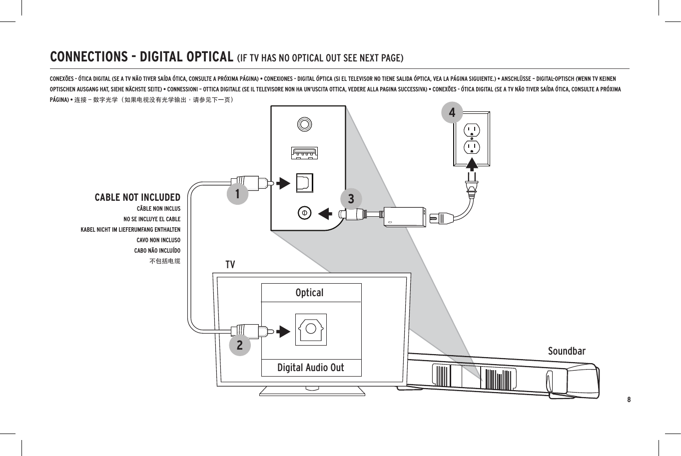8CONNECTIONS - DIGITAL OPTICAL (IF TV HAS NO OPTICAL OUT SEE NEXT PAGE)SoundbarTVOpticalDigital Audio OutHDMI-ARCHDMI 1HDMI OUT/TVHDMI 2HDMI 31234SoundbarTV412SoundbarTV2HeadphoneAudio OutRL1OR34356CABLE NOT INCLUDEDC&Acirc;BLE NON INCLUSNO SE INCLUYE EL CABLEKABEL NICHT IM LIEFERUMFANG ENTHALTENCAVO NON INCLUSOCABO N&Atilde;O INCLU&Iacute;DO不包括电缆CONEX&Otilde;ES - &Oacute;TICA DIGITAL (SE A TV N&Atilde;O TIVER SA&Iacute;DA &Oacute;TICA, CONSULTE A PR&Oacute;XIMA P&Aacute;GINA) &bull; CONEXIONES - DIGITAL &Oacute;PTICA (SI EL TELEVISOR NO TIENE SALIDA &Oacute;PTICA, VEA LA P&Aacute;GINA SIGUIENTE.) &bull; ANSCHL&Uuml;SSE &ndash; DIGITAL-OPTISCH (WENN TV KEINEN OPTISCHEN AUSGANG HAT, SIEHE N&Auml;CHSTE SEITE) &bull; CONNESSIONI &ndash; OTTICA DIGITALE (SE IL TELEVISORE NON HA UN&rsquo;USCITA OTTICA, VEDERE ALLA PAGINA SUCCESSIVA) &bull; CONEX&Otilde;ES - &Oacute;TICA DIGITAL (SE A TV N&Atilde;O TIVER SA&Iacute;DA &Oacute;TICA, CONSULTE A PR&Oacute;XIMA P&Aacute;GINA) &bull; 连接 &ndash; 数字光学（如果电视没有光学输出，请参见下一页）