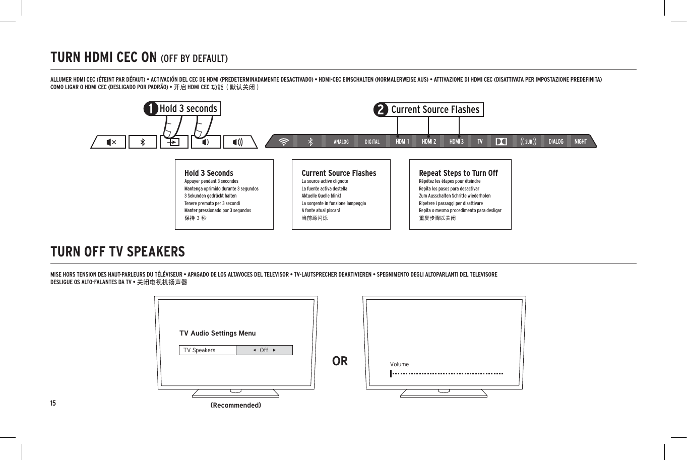15TURN HDMI CEC ON (OFF BY DEFAULT)TURN OFF TV SPEAKERSTV Audio Settings Menu(Recommended)OR VolumeTV Speakers OffALLUMER HDMI CEC (&Eacute;TEINT PAR D&Eacute;FAUT) &bull; ACTIVACI&Oacute;N DEL CEC DE HDMI (PREDETERMINADAMENTE DESACTIVADO) &bull; HDMI-CEC EINSCHALTEN (NORMALERWEISE AUS) &bull; ATTIVAZIONE DI HDMI CEC (DISATTIVATA PER IMPOSTAZIONE PREDEFINITA)COMO LIGAR O HDMI CEC (DESLIGADO POR PADR&Atilde;O) &bull; 开启 HDMI CEC 功能（默认关闭）MISE HORS TENSION DES HAUT-PARLEURS DU T&Eacute;L&Eacute;VISEUR &bull; APAGADO DE LOS ALTAVOCES DEL TELEVISOR &bull; TV-LAUTSPRECHER DEAKTIVIEREN &bull; SPEGNIMENTO DEGLI ALTOPARLANTI DEL TELEVISOREDESLIGUE OS ALTO-FALANTES DA TV &bull; 关闭电视机扬声器2Current Source Flashes1Hold 3 secondsHold 3 SecondsAppuyer pendant 3secondesMantenga oprimido durante 3segundos3Sekunden gedr&uuml;ckt haltenTenere premuto per 3secondiManter pressionado por 3segundos保持 3秒Hold 3 SecondsAppuyer pendant 3 secondesMantenga oprimido durante 3 segundos3 Sekunden gedr&uuml;ckt haltenTenere premuto per 3 secondiManter pressionado por 3 segundos保持 3 秒Current Source FlashesLa source active clignoteLa fuente activa destellaAktuelle Quelle blinktLa sorgente in funzione lampeggiaA fonte atual piscar&aacute;当前源闪烁Repeat Steps to Turn OffR&eacute;p&eacute;tez les &eacute;tapes pour &eacute;teindreRepita los pasos para desactivarZum Ausschalten Schritte wiederholenRipetere i passaggi per disattivareRepita o mesmo procedimento para desligar重复步骤以关闭