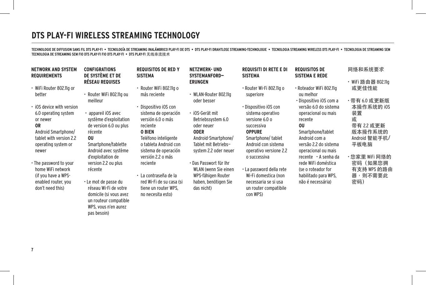 7CONFIGRATIONS DE SYST&Egrave;ME ET DE R&Eacute;SEAU REQUISES&bull;  Router WiFi 802.11g ou meilleur &bull;  appareil iOS avec syst&egrave;me d&rsquo;exploitation de version 6.0 ou plus r&eacute;cente OU Smartphone/tablette Android avec syst&egrave;me d&rsquo;exploitation de version 2.2 ou plus r&eacute;cente&bull; Le mot de passe du r&eacute;seau Wi-Fi de votre domicile (si vous avez un routeur compatible WPS, vous n&rsquo;en aurez pas besoin)REQUISITI DI RETE E DI SISTEMA&bull; Router Wi-Fi 802.11g o superiore&bull; Dispositivo iOS con sistema operativo versione 6.0 o successiva  OPPURE Smartphone/ tablet Android con sistema operativo versione 2.2 o successiva&bull; La password della rete Wi-Fi domestica (non necessaria se si usa un router compatibile con WPS)REQUISITOS DE RED Y SISTEMA&bull;  Router WiFi 802.11g o m&aacute;s reciente &bull;  Dispositivo iOS con sistema de operaci&oacute;n versi&oacute;n 6.0 o m&aacute;s reciente O BIEN Tel&eacute;fono inteligente o tableta Android con sistema de operaci&oacute;n versi&oacute;n 2.2 o m&aacute;s reciente&bull;  La contrase&ntilde;a de la red Wi-Fi de su casa (si tiene un router WPS, no necesita esto)REQUISITOS DE SISTEMA E REDE&bull; Roteador WiFi 802.11g ou melhor &bull; Dispositivo iOS com a vers&atilde;o 6.0 do sistema operacional ou mais recente OU Smartphone/tablet Android com a vers&atilde;o 2.2 do sistema operacional ou mais recente   &bull; A senha da rede WiFi dom&eacute;stica (se o roteador for habilitado para WPS, n&atilde;o &eacute; necess&aacute;ria)NETZWERK- UND SYSTEMANFORD&mdash;ERUNGEN&bull;  WLAN-Router 802.11g oder besser&bull;  iOS-Ger&auml;t mit Betriebssystem 6.0 oder neuer ODER Android-Smartphone/ Tablet mit Betriebs&mdash;system 2.2 oder neuer&bull; Das Passwort f&uuml;r Ihr WLAN (wenn Sie einen WPS-f&auml;higen Router haben, ben&ouml;tigen Sie das nicht)网络和系统要求&bull;  WiFi 路由器 802.11g 或更佳性能&bull; 带有 6.0 或更新版本操作系统的 iOS 装置 或 带有 2.2 或更新版本操作系统的 Android 智能手机/平板电脑&bull; 您家里 WiFi 网络的密码（如果您拥有支持 WPS 的路由器，则不需要此密码）DTS PLAY-FI WIRELESS STREAMING TECHNOLOGYTECHNOLOGIE DE DIFFUSION SANS FIL DTS PLAY-FI  &bull;  TECNOLOG&Iacute;A DE STREAMING INAL&Aacute;MBRICO PLAY-FI DE DTS  &bull;  DTS PLAY-FI DRAHTLOSE STREAMING-TECHNOLOGIE  &bull;  TECNOLOGIA STREAMING WIRELESS DTS PLAY-FI  &bull;  TECNOLOGIA DE STREAMING SEM TECNOLOGIA DE STREAMING SEM FIO DTS PLAY-FI FIO DTS PLAY-FI  &bull;  DTS PLAY-FI 无线串流技术NETWORK AND SYSTEM REQUIREMENTS&bull;  WiFi Router 802.11g or better&bull;  iOS device with version 6.0 operating system or newer  OR  Android Smartphone/ tablet with version 2.2 operating system or newer&bull; The password to your home WiFi network (if you have a WPS-enabled router, you don&rsquo;t need this)