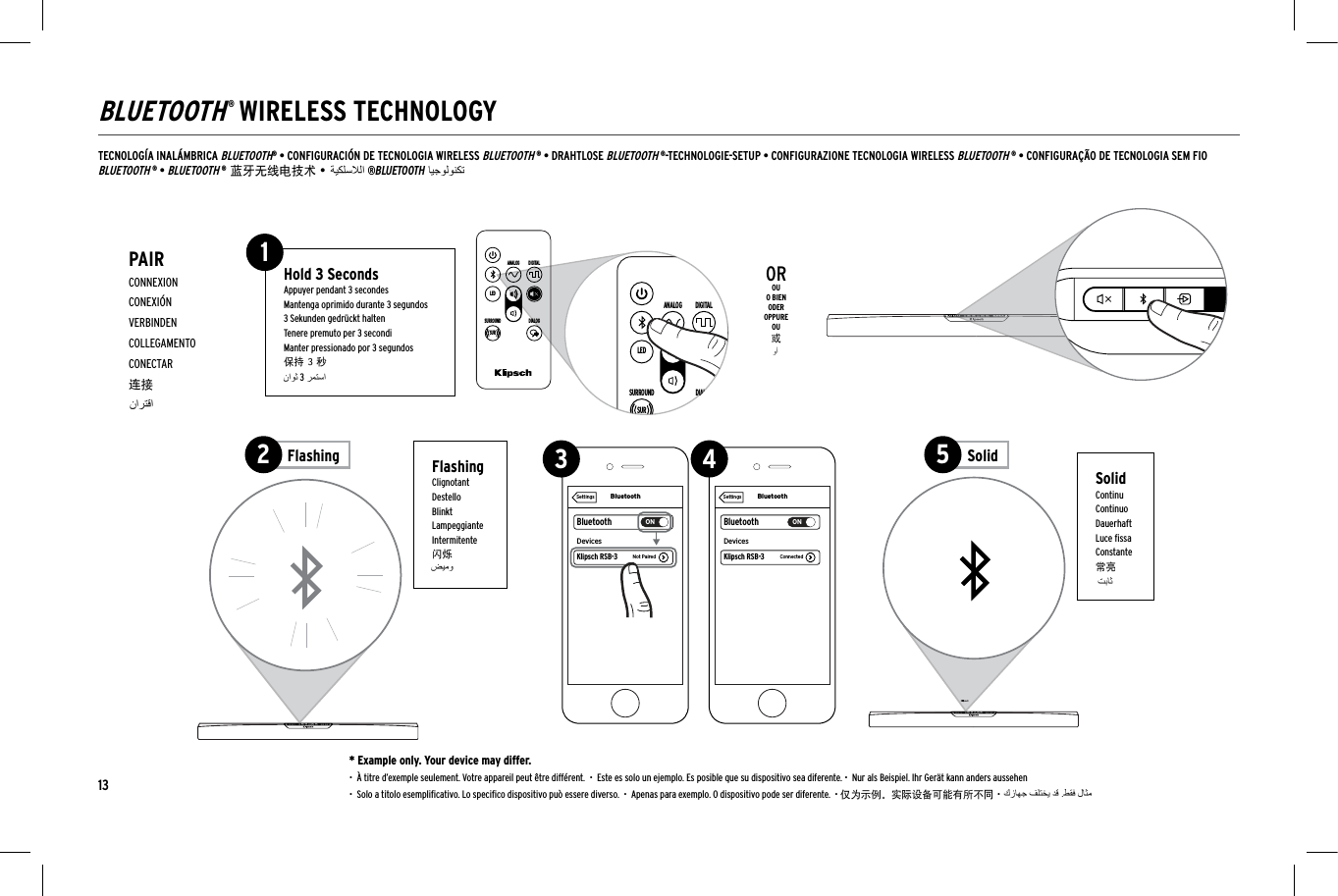 13ANALOG DIGITALLEDDIALOGSURROUNDSURANALOG DIGITAL SUR DIALOGANALOG DIGITAL SUR DIALOGANALOG DIGITALLEDDIALOGSURROUNDSURANALOG DIGITAL SUR DIALOGBluetoothBluetoothONDevicesSettingsKlipsch RSB-3 ConnectedBluetoothBluetoothONDevicesSettingsKlipsch RSB-3 ConnectedBluetoothBluetoothONKlipsch RSB-3DevicesNot PairedSettingsANALOG DIGITALLEDDIALOGSURROUNDSURANALOG DIGITAL SURSolidContinuContinuoDauerhaftLuce ﬁssaConstante常亮ANALOG DIGITALLEDDIALOGSURROUNDSURANALOG DIGITAL SUR DIALOGANALOG DIGITAL SUR DIALOGANALOG DIGITALLEDDIALOGSURROUNDSURANALOG DIGITAL SUR DIALOGBluetoothBluetoothONDevicesSettingsKlipsch RSB-3 ConnectedBluetoothBluetoothONDevicesSettingsKlipsch RSB-3 ConnectedBluetoothBluetoothONKlipsch RSB-3DevicesNot PairedSettingsANALOG DIGITALLEDDIALOGSURROUNDSURANALOG DIGITAL SURANALOG DIGITALLEDDIALOGSURROUNDSURANALOG DIGITAL SUR DIALOGANALOG DIGITAL SUR DIALOGANALOG DIGITALLEDDIALOGSURROUNDSURANALOG DIGITAL SUR DIALOGBluetoothBluetoothONDevicesSettingsKlipsch RSB-3 ConnectedBluetoothBluetoothONDevicesSettingsKlipsch RSB-3 ConnectedBluetoothBluetoothONKlipsch RSB-3DevicesNot PairedSettingsANALOG DIGITALLEDDIALOGSURROUNDSURANALOG DIGITAL SURBLUETOOTH&reg; WIRELESS TECHNOLOGYTECNOLOG&Iacute;A INAL&Aacute;MBRICA BLUETOOTH&reg; &bull; CONFIGURACI&Oacute;N DE TECNOLOGIA WIRELESS BLUETOOTH &reg; &bull; DRAHTLOSE BLUETOOTH &reg;-TECHNOLOGIE-SETUP &bull; CONFIGURAZIONE TECNOLOGIA WIRELESS BLUETOOTH &reg; &bull; CONFIGURA&Ccedil;&Atilde;O DE TECNOLOGIA SEM FIO BLUETOOTH &reg; &bull; BLUETOOTH &reg; 蓝牙无线电技术 &bull;* Example only. Your device may differ.  &bull;  &Agrave; titre d&rsquo;exemple seulement. Votre appareil peut &ecirc;tre diff&eacute;rent.  &bull;  Este es solo un ejemplo. Es posible que su dispositivo sea diferente. &bull;  Nur als Beispiel. Ihr Ger&auml;t kann anders aussehen  &bull;  Solo a titolo esempliﬁcativo. Lo speciﬁco dispositivo pu&ograve; essere diverso.  &bull;  Apenas para exemplo. O dispositivo pode ser diferente.  &bull; 仅为示例。实际设备可能有所不同 &bull;PAIRCONNEXIONCONEXI&Oacute;NVERBINDENCOLLEGAMENTOCONECTAR连接Hold 3 SecondsAppuyer pendant 3 secondesMantenga oprimido durante 3 segundos3 Sekunden gedr&uuml;ckt haltenTenere premuto per 3 secondiManter pressionado por 3 segundos保持 3 秒1OROUO BIENODEROPPUREOU或FlashingClignotantDestelloBlinktLampeggianteIntermitente闪烁Solid5Flashing23 4 3&reg;BLUETOOTH
