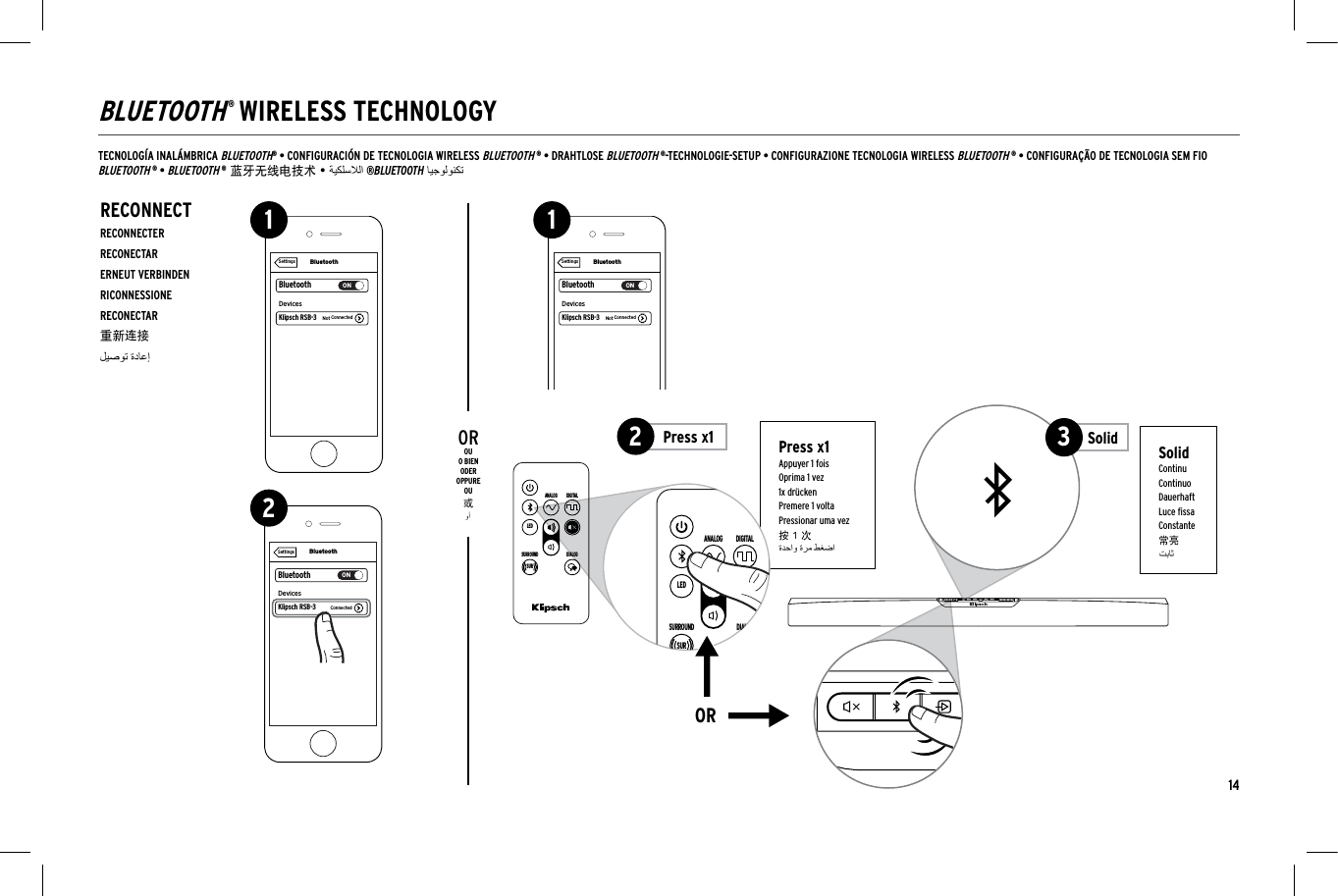 14ANALOG DIGITALLEDDIALOGSURROUNDSURANALOG DIGITAL SUR DIALOGANALOG DIGITAL SUR DIALOGANALOG DIGITALLEDDIALOGSURROUNDSURANALOG DIGITAL SUR DIALOGBluetoothBluetoothONDevicesSettingsKlipsch RSB-3 ConnectedBluetoothBluetoothONDevicesSettingsKlipsch RSB-3 ConnectedBluetoothBluetoothONKlipsch RSB-3DevicesNot PairedSettingsANALOG DIGITALLEDDIALOGSURROUNDSURANALOG DIGITAL SURANALOG DIGITALLEDDIALOGSURROUNDSURANALOG DIGITAL SUR DIALOGANALOG DIGITAL SUR DIALOGANALOG DIGITALLEDDIALOGSURROUNDSURANALOG DIGITAL SUR DIALOGBluetoothBluetoothONDevicesSettingsKlipsch RSB-3 ConnectedBluetoothBluetoothONDevicesSettingsKlipsch RSB-3 ConnectedBluetoothBluetoothONKlipsch RSB-3DevicesNot PairedSettingsANALOG DIGITALLEDDIALOGSURROUNDSURANALOG DIGITAL SURANALOG DIGITALLEDDIALOGSURROUNDSURANALOG DIGITAL SUR DIALOGANALOG DIGITAL SUR DIALOGANALOG DIGITALLEDDIALOGSURROUNDSURANALOG DIGITAL SUR DIALOGBluetoothBluetoothONDevicesSettingsKlipsch RSB-3 ConnectedBluetoothBluetoothONDevicesSettingsKlipsch RSB-3 ConnectedBluetoothBluetoothONKlipsch RSB-3DevicesNot PairedSettingsANALOG DIGITALLEDDIALOGSURROUNDSURANALOG DIGITAL SURBLUETOOTH&reg; WIRELESS TECHNOLOGYTECNOLOG&Iacute;A INAL&Aacute;MBRICA BLUETOOTH&reg; &bull; CONFIGURACI&Oacute;N DE TECNOLOGIA WIRELESS BLUETOOTH &reg; &bull; DRAHTLOSE BLUETOOTH &reg;-TECHNOLOGIE-SETUP &bull; CONFIGURAZIONE TECNOLOGIA WIRELESS BLUETOOTH &reg; &bull; CONFIGURA&Ccedil;&Atilde;O DE TECNOLOGIA SEM FIO BLUETOOTH &reg; &bull; BLUETOOTH &reg; 蓝牙无线电技术 &bull;ANALOG DIGITAL SUR DIALOGANALOG DIGITALRECONNECTRECONNECTERRECONECTARERNEUT VERBINDENRICONNESSIONERECONECTAR重新连接ORPress x1Appuyer 1 foisOprima 1 vez1x dr&uuml;ckenPremere 1 voltaPressionar uma vez按 1 次ANALOG DIGITALLEDDIALOGSURROUNDSURANALOG DIGITAL SUR DIALOGANALOG DIGITAL SUR DIALOGANALOG DIGITALLEDDIALOGSURROUNDSURANALOG DIGITAL SUR DIALOGBluetoothBluetoothONDevicesSettingsKlipsch RSB-3 ConnectedBluetoothBluetoothONDevicesSettingsKlipsch RSB-3 ConnectedBluetoothBluetoothONKlipsch RSB-3DevicesNot PairedSettingsANALOG DIGITALLEDDIALOGSURROUNDSURANALOG DIGITAL SUR1 12Press x12&reg;BLUETOOTHNot NotOROUO BIENODEROPPUREOU或SolidContinuContinuoDauerhaftLuce ﬁssaConstante常亮Solid3