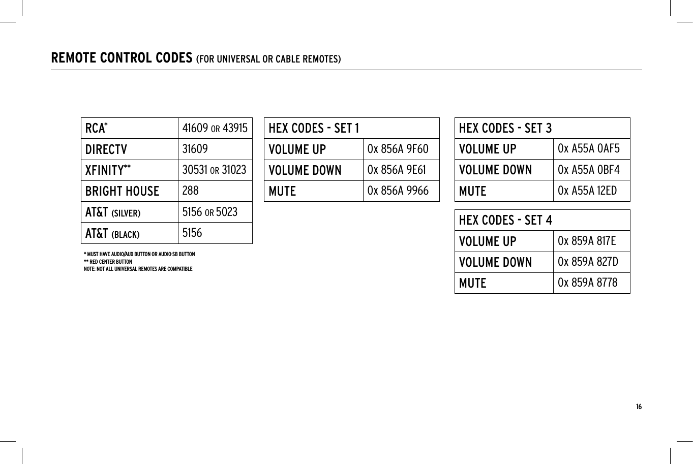 16REMOTE CONTROL CODES (FOR UNIVERSAL OR CABLE REMOTES)RCA*41609 OR 43915DIRECTV 31609XFINITY** 30531 OR 31023BRIGHT HOUSE 288AT&amp;T (SILVER) 5156 OR 5023AT&amp;T (BLACK) 5156HEX CODES - SET 1VOLUME UP 0x 856A 9F60VOLUME DOWN 0x 856A 9E61MUTE 0x 856A 9966HEX CODES - SET 3VOLUME UP 0x A55A 0AF5VOLUME DOWN 0x A55A 0BF4MUTE 0x A55A 12EDHEX CODES - SET 4VOLUME UP 0x 859A 817EVOLUME DOWN 0x 859A 827DMUTE 0x 859A 8778* MUST HAVE AUDIO/AUX BUTTON OR AUDIO&middot;SB BUTTON** RED CENTER BUTTONNOTE: NOT ALL UNIVERSAL REMOTES ARE COMPATIBLE