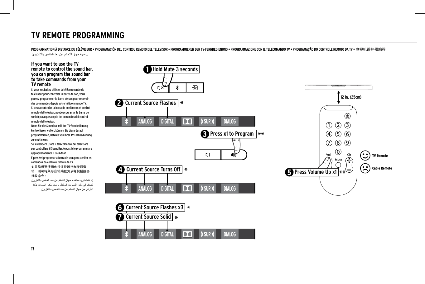 17ANALOG DIGITAL SUR DIALOGANALOG DIGITAL SUR DIALOGANALOG DIGITAL SUR DIALOG2Current Source Flashes1Hold Mute 3 seconds4Current Source Turns Off6Current Source Flashes x37Current Source Solid12 in. (25cm)1 2 34 5 67 80MuteChVol9Press Volume Up x15Press x1 to Program3TV RemoteCable RemoteANALOG DIGITAL SUR DIALOGTV REMOTE PROGRAMMINGPROGRAMMATION &Agrave; DISTANCE DU T&Eacute;L&Eacute;VISEUR &bull; PROGRAMACI&Oacute;N DEL CONTROL REMOTO DEL TELEVISOR &bull; PROGRAMMIEREN DER TV-FERNBEDIENUNG &bull; PROGRAMMAZIONE CON IL TELECOMANDO TV &bull; PROGRAMA&Ccedil;&Atilde;O DO CONTROLE REMOTO DA TV &bull; 电视机遥控器编程********If you want to use the TV remote to control the sound bar, you can program the sound bar to take commands from your TV remoteSi vous souhaitez utiliser la t&eacute;l&eacute;commande du t&eacute;l&eacute;viseur pour contr&ocirc;ler la barre de son, vous pouvez programmer la barre de son pour recevoir des commandes depuis votre t&eacute;l&eacute;commande TV.Si desea controlar la barra de sonido con el control remoto del televisor, puede programar la barra de sonido para que acepte los comandos del control remoto del televisor.Wenn Sie die Soundbar mit der TV-Fernbedienung kontrollieren wollen, k&ouml;nnen Sie diese darauf programmieren, Befehle von Ihrer TV-Fernbedienung zu empfangen.Se si desidera usare il telecomando del televisore per controllare il SoundBar, &egrave; possibile programmare appropriatamente il SoundBar.&Eacute; poss&iacute;vel programar a barra de som para aceitar os comandos do controle remoto da TV.如果您想要使用电视遥控器控制条形音箱，则可将条形音箱编程为从电视摇控器接收命令。