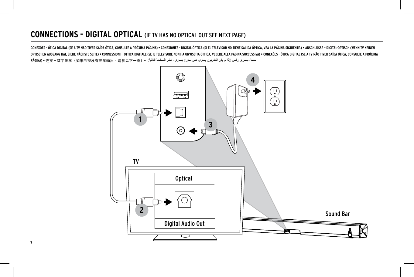7CONNECTIONS - DIGITAL OPTICAL (IF TV HAS NO OPTICAL OUT SEE NEXT PAGE)Sound BarTVOpticalDigital Audio OutHDMI-ARCHDMI OUT/TVHDMI123456Sound BarTV3412Sound BarTV342HeadphoneAudio OutRL1ORCONEX&Otilde;ES - &Oacute;TICA DIGITAL (SE A TV N&Atilde;O TIVER SA&Iacute;DA &Oacute;TICA, CONSULTE A PR&Oacute;XIMA P&Aacute;GINA) &bull; CONEXIONES - DIGITAL &Oacute;PTICA (SI EL TELEVISOR NO TIENE SALIDA &Oacute;PTICA, VEA LA P&Aacute;GINA SIGUIENTE.) &bull; ANSCHL&Uuml;SSE &ndash; DIGITAL-OPTISCH (WENN TV KEINEN OPTISCHEN AUSGANG HAT, SIEHE N&Auml;CHSTE SEITE) &bull; CONNESSIONI &ndash; OTTICA DIGITALE (SE IL TELEVISORE NON HA UN&rsquo;USCITA OTTICA, VEDERE ALLA PAGINA SUCCESSIVA) &bull; CONEX&Otilde;ES - &Oacute;TICA DIGITAL (SE A TV N&Atilde;O TIVER SA&Iacute;DA &Oacute;TICA, CONSULTE A PR&Oacute;XIMA P&Aacute;GINA) &bull; 连接 &ndash; 数字光学（如果电视没有光学输出，请参见下一页）&bull;