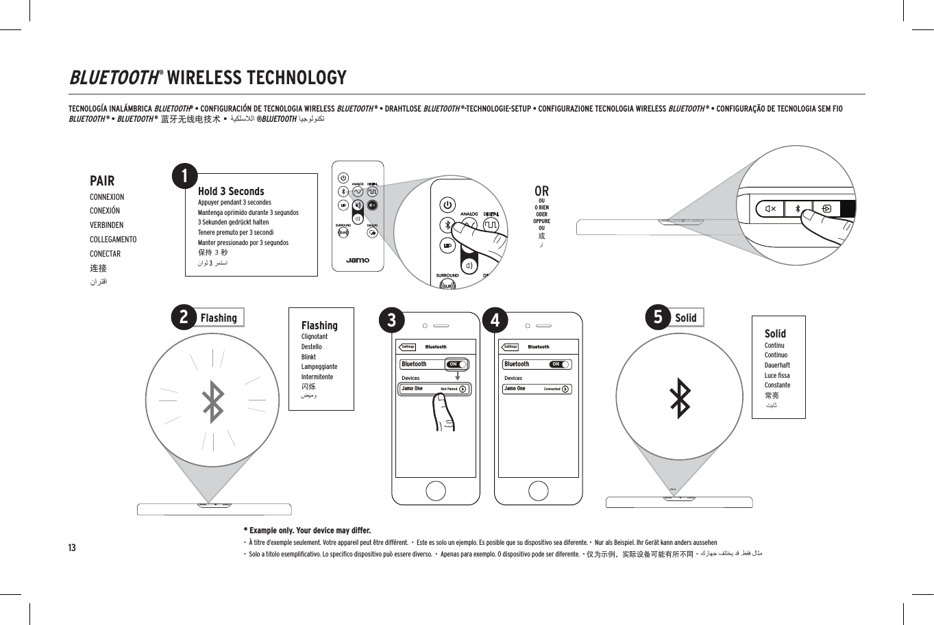 13ANALOG DIGITAL SUR DIALOGANALOG DIGITAL SUR DIALOGANALOG DIGITAL SUR DIALOGBluetoothBluetoothONDevicesSettingsJamo One ConnectedBluetoothBluetoothONDevicesSettingsJamo One ConnectedBluetoothBluetoothONJamo OneDevicesNot PairedSettingsANALOG DIGITAL SURSolidContinuContinuoDauerhaftLuce ﬁssaConstante常亮ANALOG DIGITAL SUR DIALOGANALOG DIGITAL SUR DIALOGANALOG DIGITAL SUR DIALOGBluetoothBluetoothONDevicesSettingsJamo One ConnectedBluetoothBluetoothONDevicesSettingsJamo One ConnectedBluetoothBluetoothONJamo OneDevicesNot PairedSettingsANALOG DIGITAL SURANALOG DIGITAL SUR DIALOGANALOG DIGITAL SUR DIALOGANALOG DIGITAL SUR DIALOGBluetoothBluetoothONDevicesSettingsJamo One ConnectedBluetoothBluetoothONDevicesSettingsJamo One ConnectedBluetoothBluetoothONJamo OneDevicesNot PairedSettingsANALOG DIGITAL SURBLUETOOTH&reg; WIRELESS TECHNOLOGYTECNOLOG&Iacute;A INAL&Aacute;MBRICA BLUETOOTH&reg; &bull; CONFIGURACI&Oacute;N DE TECNOLOGIA WIRELESS BLUETOOTH &reg; &bull; DRAHTLOSE BLUETOOTH &reg;-TECHNOLOGIE-SETUP &bull; CONFIGURAZIONE TECNOLOGIA WIRELESS BLUETOOTH &reg; &bull; CONFIGURA&Ccedil;&Atilde;O DE TECNOLOGIA SEM FIO BLUETOOTH &reg; &bull; BLUETOOTH &reg; 蓝牙无线电技术 &bull;* Example only. Your device may differ.  &bull;  &Agrave; titre d&rsquo;exemple seulement. Votre appareil peut &ecirc;tre diff&eacute;rent.  &bull;  Este es solo un ejemplo. Es posible que su dispositivo sea diferente. &bull;  Nur als Beispiel. Ihr Ger&auml;t kann anders aussehen  &bull;  Solo a titolo esempliﬁcativo. Lo speciﬁco dispositivo pu&ograve; essere diverso.  &bull;  Apenas para exemplo. O dispositivo pode ser diferente.  &bull; 仅为示例。实际设备可能有所不同 &bull;PAIRCONNEXIONCONEXI&Oacute;NVERBINDENCOLLEGAMENTOCONECTAR连接Hold 3 SecondsAppuyer pendant 3 secondesMantenga oprimido durante 3 segundos3 Sekunden gedr&uuml;ckt haltenTenere premuto per 3 secondiManter pressionado por 3 segundos保持 3 秒1OROUO BIENODEROPPUREOU或FlashingClignotantDestelloBlinktLampeggianteIntermitente闪烁Solid5Flashing23 4 3&reg;BLUETOOTH