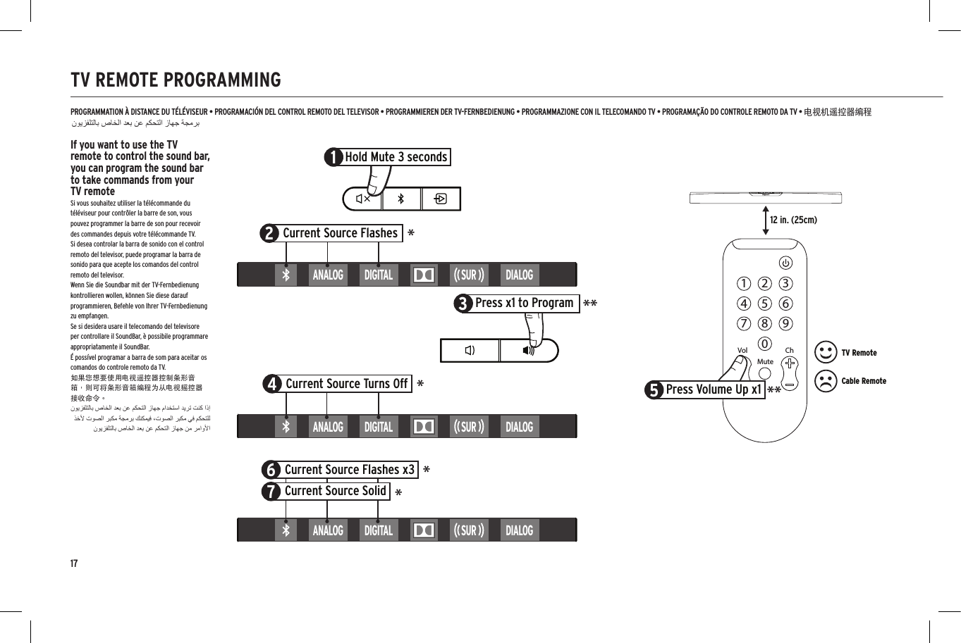 17ANALOG DIGITAL SUR DIALOGANALOG DIGITAL SUR DIALOGANALOG DIGITAL SUR DIALOG2Current Source Flashes1Hold Mute 3 seconds4Current Source Turns Off6Current Source Flashes x37Current Source Solid12 in. (25cm)1 2 34 5 67 80MuteChVol9Press Volume Up x15Press x1 to Program3TV RemoteCable RemoteANALOG DIGITAL SUR DIALOGTV REMOTE PROGRAMMINGPROGRAMMATION &Agrave; DISTANCE DU T&Eacute;L&Eacute;VISEUR &bull; PROGRAMACI&Oacute;N DEL CONTROL REMOTO DEL TELEVISOR &bull; PROGRAMMIEREN DER TV-FERNBEDIENUNG &bull; PROGRAMMAZIONE CON IL TELECOMANDO TV &bull; PROGRAMA&Ccedil;&Atilde;O DO CONTROLE REMOTO DA TV &bull; 电视机遥控器编程********If you want to use the TV remote to control the sound bar, you can program the sound bar to take commands from your TV remoteSi vous souhaitez utiliser la t&eacute;l&eacute;commande du t&eacute;l&eacute;viseur pour contr&ocirc;ler la barre de son, vous pouvez programmer la barre de son pour recevoir des commandes depuis votre t&eacute;l&eacute;commande TV.Si desea controlar la barra de sonido con el control remoto del televisor, puede programar la barra de sonido para que acepte los comandos del control remoto del televisor.Wenn Sie die Soundbar mit der TV-Fernbedienung kontrollieren wollen, k&ouml;nnen Sie diese darauf programmieren, Befehle von Ihrer TV-Fernbedienung zu empfangen.Se si desidera usare il telecomando del televisore per controllare il SoundBar, &egrave; possibile programmare appropriatamente il SoundBar.&Eacute; poss&iacute;vel programar a barra de som para aceitar os comandos do controle remoto da TV.如果您想要使用电视遥控器控制条形音箱，则可将条形音箱编程为从电视摇控器接收命令。