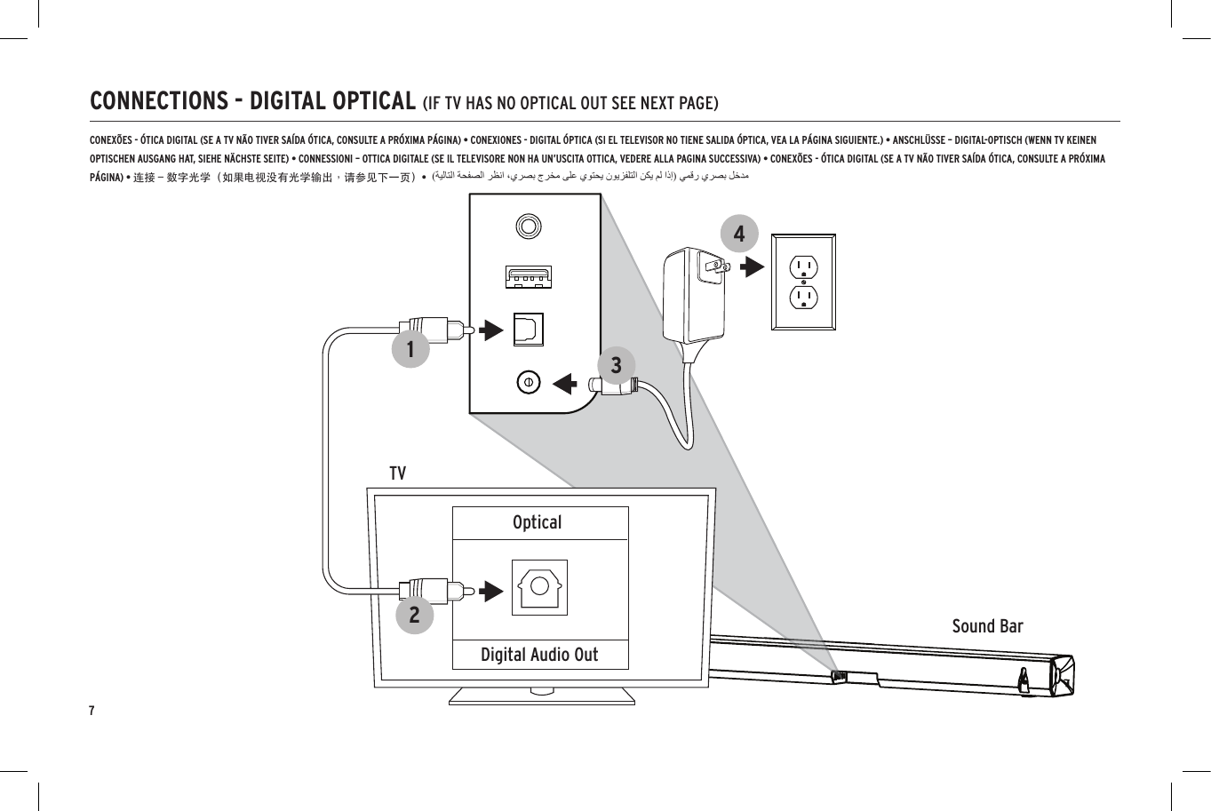 7CONNECTIONS - DIGITAL OPTICAL (IF TV HAS NO OPTICAL OUT SEE NEXT PAGE)Sound BarTVOpticalDigital Audio OutHDMI-ARCHDMI OUT/TVHDMI123456Sound BarTV3412Sound BarTV342HeadphoneAudio OutRL1ORCONEX&Otilde;ES - &Oacute;TICA DIGITAL (SE A TV N&Atilde;O TIVER SA&Iacute;DA &Oacute;TICA, CONSULTE A PR&Oacute;XIMA P&Aacute;GINA) &bull; CONEXIONES - DIGITAL &Oacute;PTICA (SI EL TELEVISOR NO TIENE SALIDA &Oacute;PTICA, VEA LA P&Aacute;GINA SIGUIENTE.) &bull; ANSCHL&Uuml;SSE &ndash; DIGITAL-OPTISCH (WENN TV KEINEN OPTISCHEN AUSGANG HAT, SIEHE N&Auml;CHSTE SEITE) &bull; CONNESSIONI &ndash; OTTICA DIGITALE (SE IL TELEVISORE NON HA UN&rsquo;USCITA OTTICA, VEDERE ALLA PAGINA SUCCESSIVA) &bull; CONEX&Otilde;ES - &Oacute;TICA DIGITAL (SE A TV N&Atilde;O TIVER SA&Iacute;DA &Oacute;TICA, CONSULTE A PR&Oacute;XIMA P&Aacute;GINA) &bull; 连接 &ndash; 数字光学（如果电视没有光学输出，请参见下一页）&bull;
