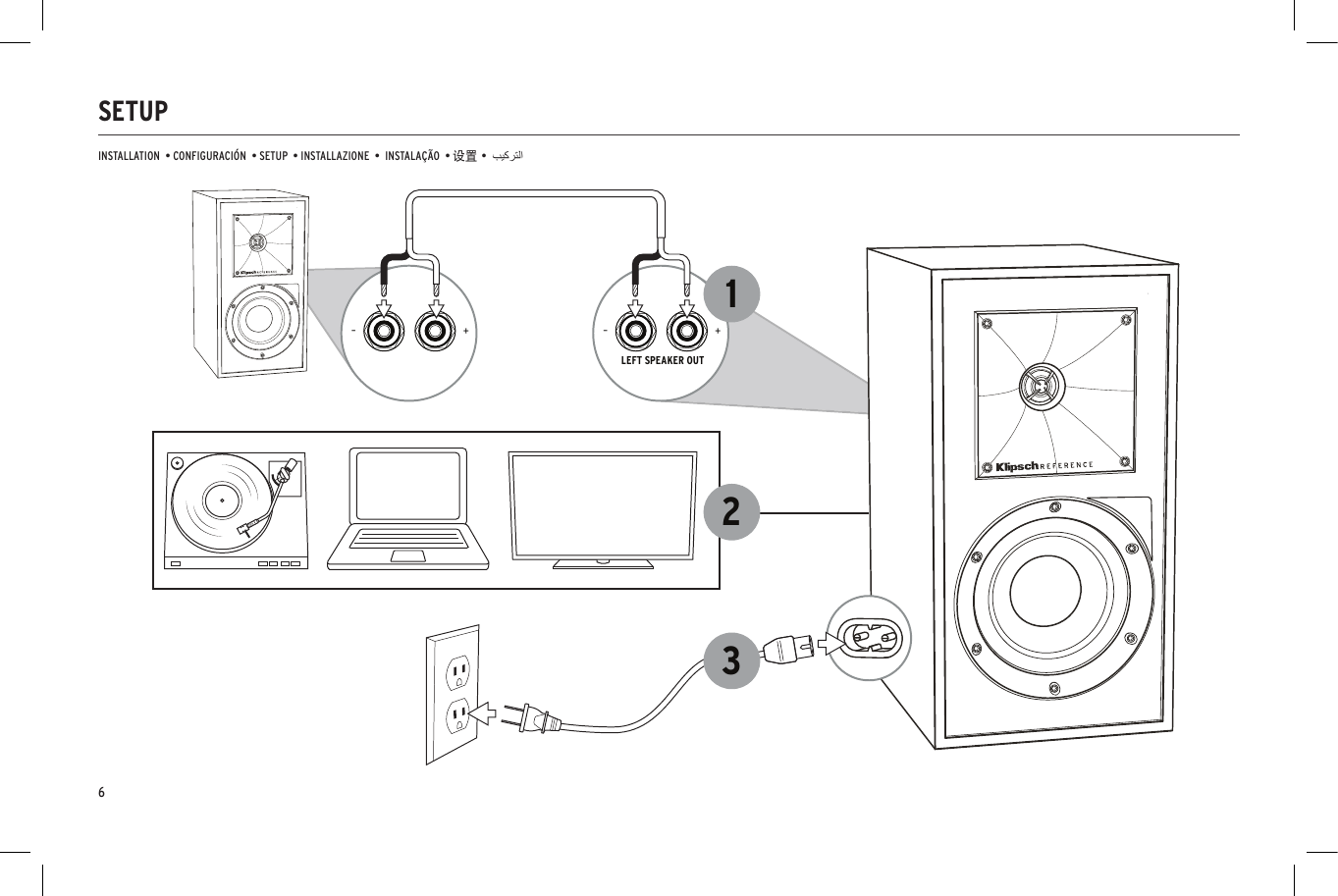 Klipsch R51PM Powered Monitor Speakers User Manual