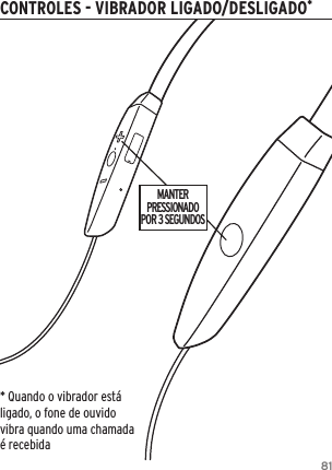81CONTROLES - VIBRADOR LIGADO/DESLIGADO* MANTERPRESSIONADOPOR 3 SEGUNDOS* Quando o vibrador está ligado, o fone de ouvido vibra quando uma chamada é recebida