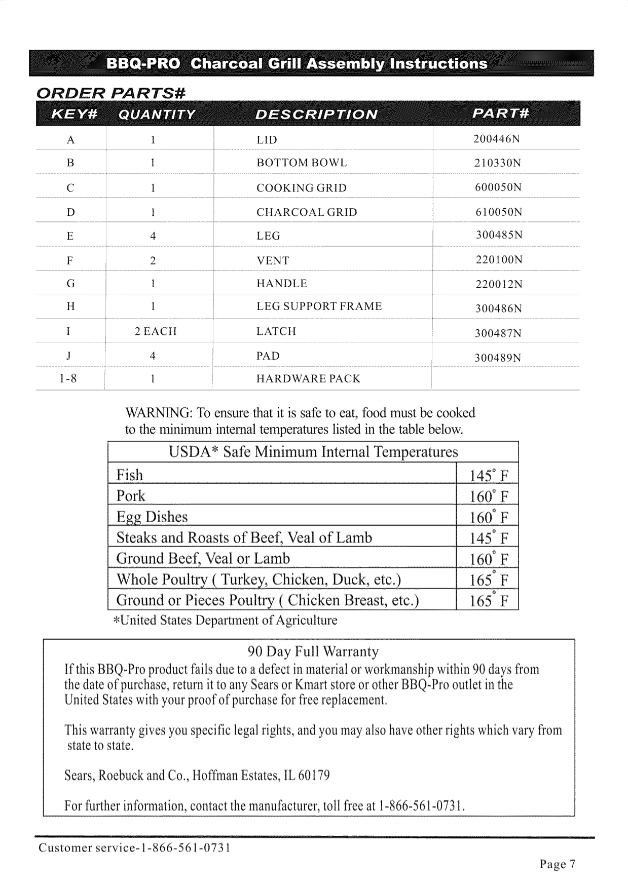 Page 8 of 8 - Kmart 01243127-6 User Manual  CHARCOAL GRILL - Manuals And Guides L1002252