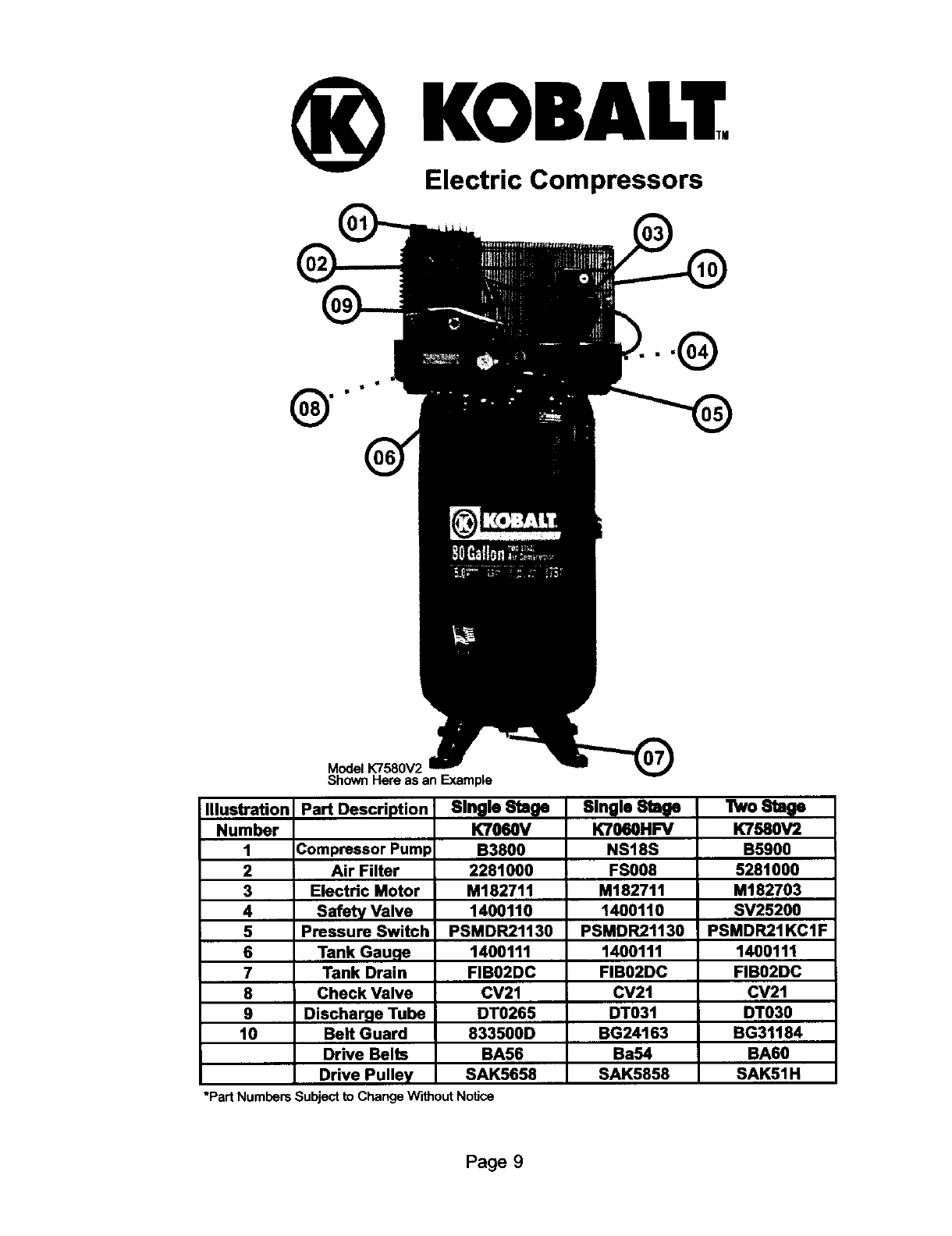 Kobalt K7060Hfv Users Manual