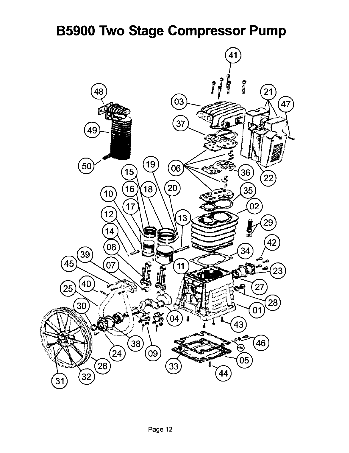 Kobalt K7060Hfv Users Manual