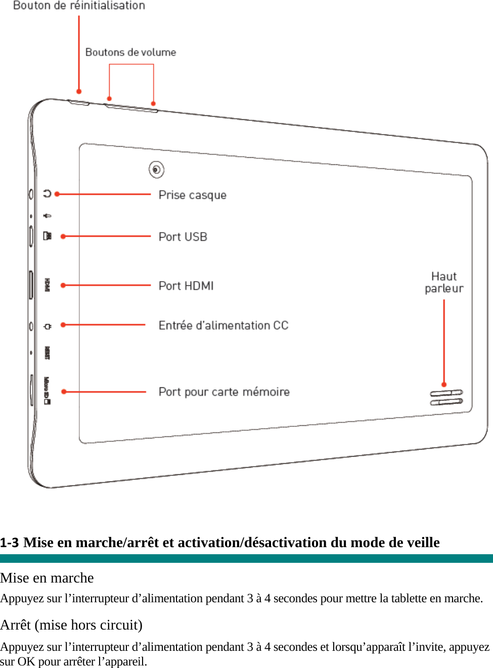 1‐3 Mise en marche/arrêt et activation/désactivation du mode de veille Mise en marche Appuyez sur l’interrupteur d’alimentation pendant 3 à 4 secondes pour mettre la tablette en marche.  Arrêt (mise hors circuit)  Appuyez sur l’interrupteur d’alimentation pendant 3 à 4 secondes et lorsqu’apparaît l’invite, appuyez sur OK pour arrêter l’appareil.  