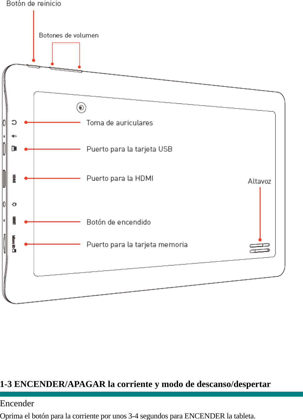         1-3 ENCENDER/APAGAR la corriente y modo de descanso/despertar  Encender Oprima el botón para la corriente por unos 3-4 segundos para ENCENDER la tableta. 