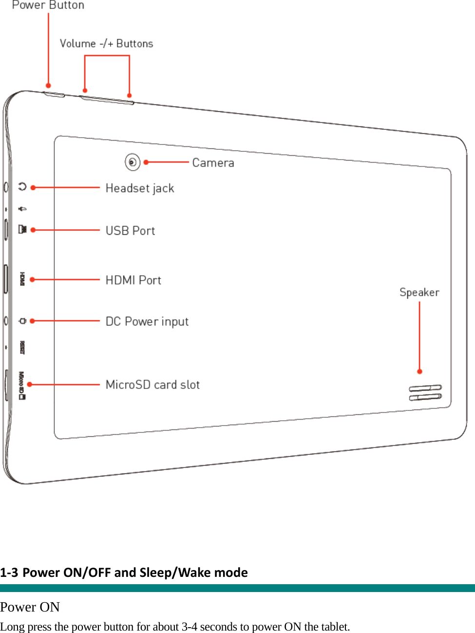        1‐3 PowerON/OFFandSleep/Wakemode  Power ON Long press the power button for about 3-4 seconds to power ON the tablet.   