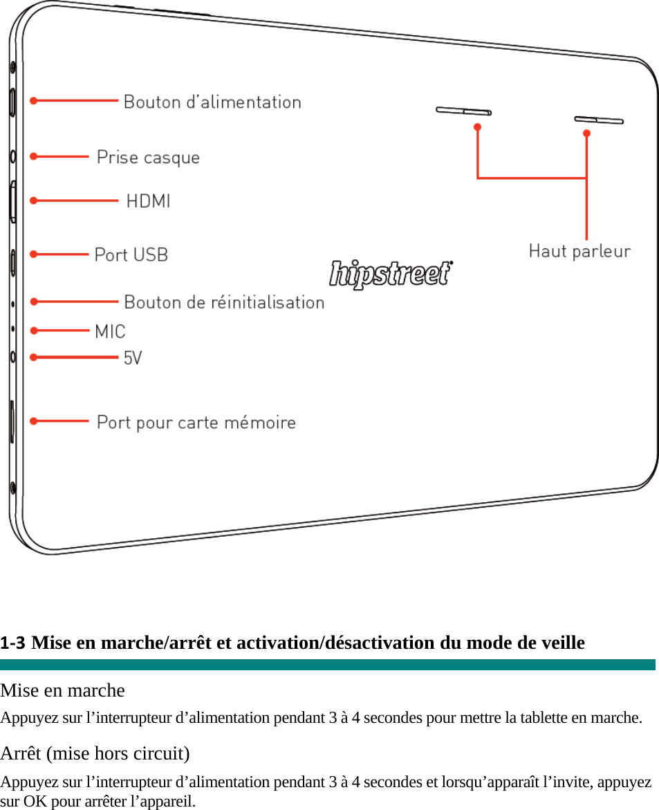 1‐3 Mise en marche/arrêt et activation/désactivation du mode de veille Mise en marche Appuyez sur l’interrupteur d’alimentation pendant 3 à 4 secondes pour mettre la tablette en marche.  Arrêt (mise hors circuit)  Appuyez sur l’interrupteur d’alimentation pendant 3 à 4 secondes et lorsqu’apparaît l’invite, appuyez sur OK pour arrêter l’appareil.      