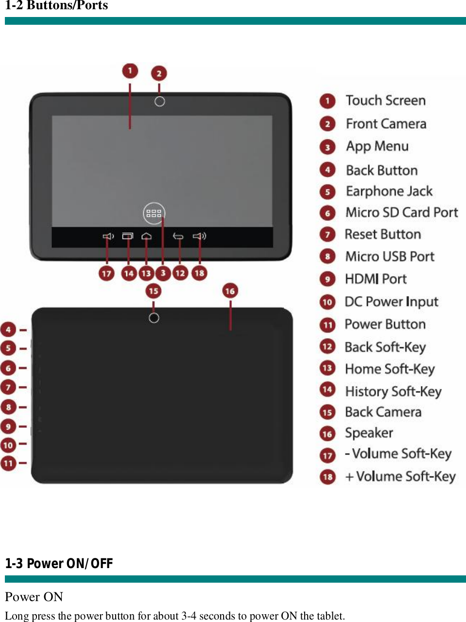 1-2 Buttons/Ports            1-3 Power ON/OFF  Power ON Long press the power button for about 3-4 seconds to power ON the tablet.    