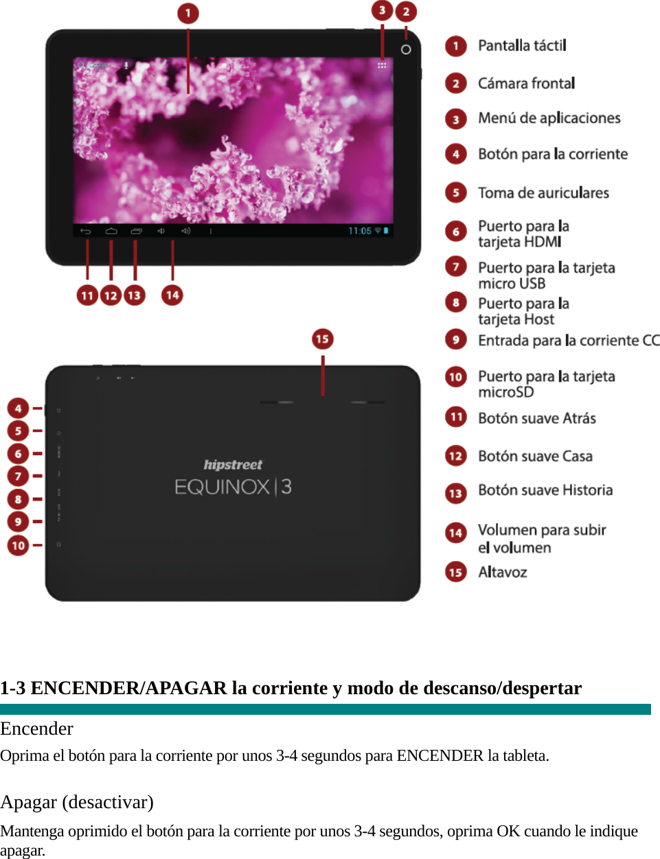     1-3 ENCENDER/APAGAR la corriente y modo de descanso/despertar  Encender Oprima el botón para la corriente por unos 3-4 segundos para ENCENDER la tableta.  Apagar (desactivar)  Mantenga oprimido el botón para la corriente por unos 3-4 segundos, oprima OK cuando le indique apagar.   