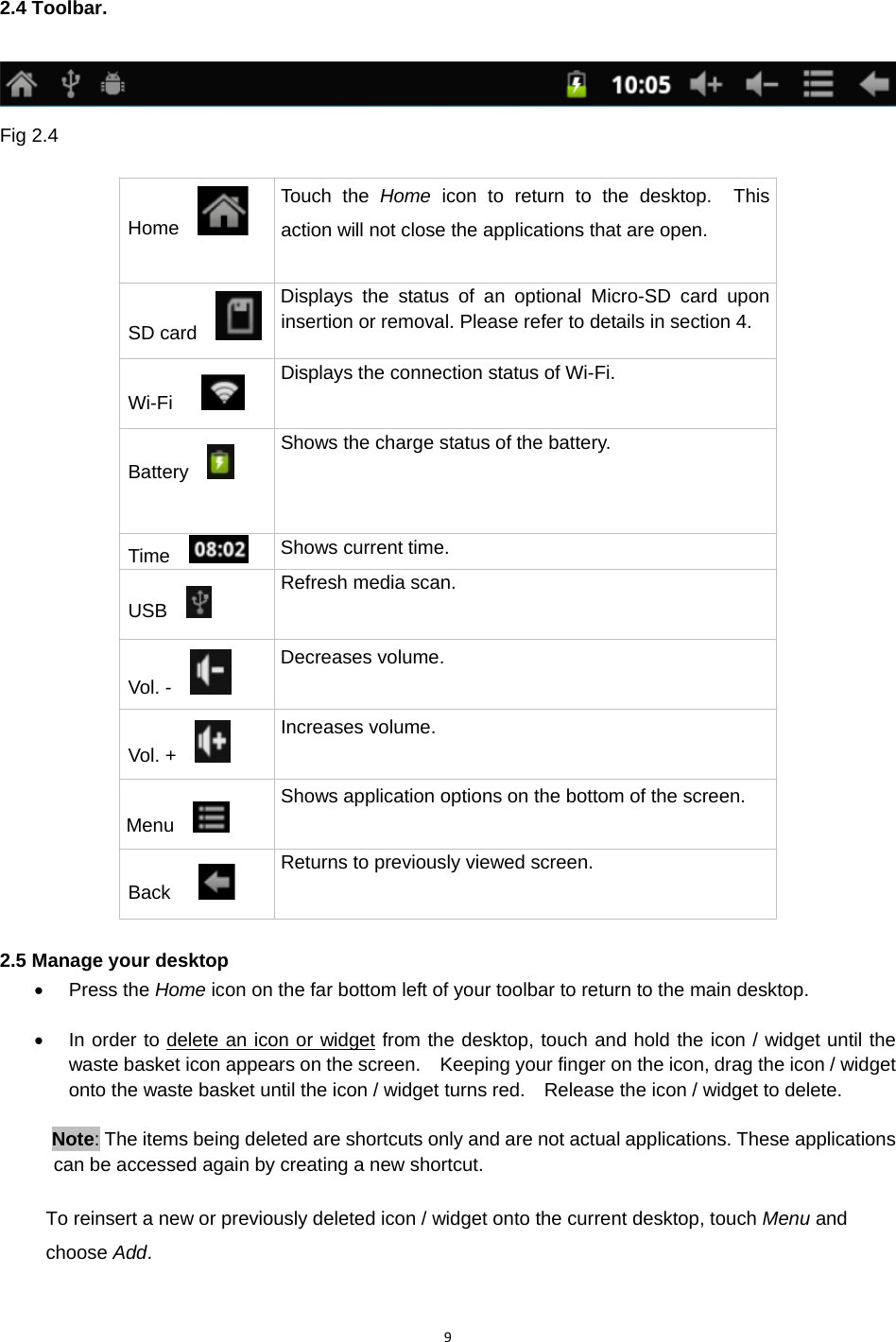 92.4 Toolbar.   Fig 2.4  Home    Touch the Home icon to return to the desktop.  This action will not close the applications that are open. SD card      Displays the status of an optional Micro-SD card upon insertion or removal. Please refer to details in section 4. Wi-Fi      Displays the connection status of Wi-Fi. Battery    Shows the charge status of the battery. Time    Shows current time. USB    Refresh media scan. Vol. -     Decreases volume. Vol. +         Increases volume. Menu    Shows application options on the bottom of the screen. Back        Returns to previously viewed screen. 2.5 Manage your desktop • Press the Home icon on the far bottom left of your toolbar to return to the main desktop.  •  In order to delete an icon or widget from the desktop, touch and hold the icon / widget until the waste basket icon appears on the screen.    Keeping your finger on the icon, drag the icon / widget onto the waste basket until the icon / widget turns red.    Release the icon / widget to delete.  Note: The items being deleted are shortcuts only and are not actual applications. These applications can be accessed again by creating a new shortcut.      To reinsert a new or previously deleted icon / widget onto the current desktop, touch Menu and choose Add. 