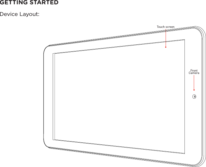 GETTING STARTEDDevice Layout:Touch screenFront Camera