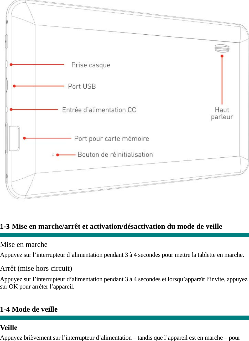 1‐3 Mise en marche/arrêt et activation/désactivation du mode de veille Mise en marche Appuyez sur l’interrupteur d’alimentation pendant 3 à 4 secondes pour mettre la tablette en marche.  Arrêt (mise hors circuit)  Appuyez sur l’interrupteur d’alimentation pendant 3 à 4 secondes et lorsqu’apparaît l’invite, appuyez sur OK pour arrêter l’appareil.   1-4 Mode de veille   Veille Appuyez brièvement sur l’interrupteur d’alimentation – tandis que l’appareil est en marche – pour 