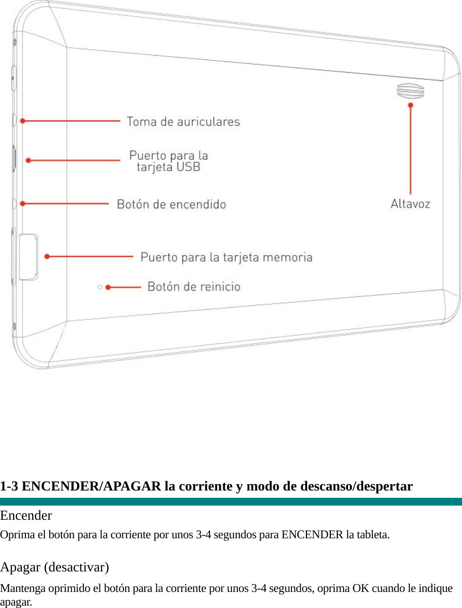         1-3 ENCENDER/APAGAR la corriente y modo de descanso/despertar  Encender Oprima el botón para la corriente por unos 3-4 segundos para ENCENDER la tableta.  Apagar (desactivar)  Mantenga oprimido el botón para la corriente por unos 3-4 segundos, oprima OK cuando le indique apagar.   