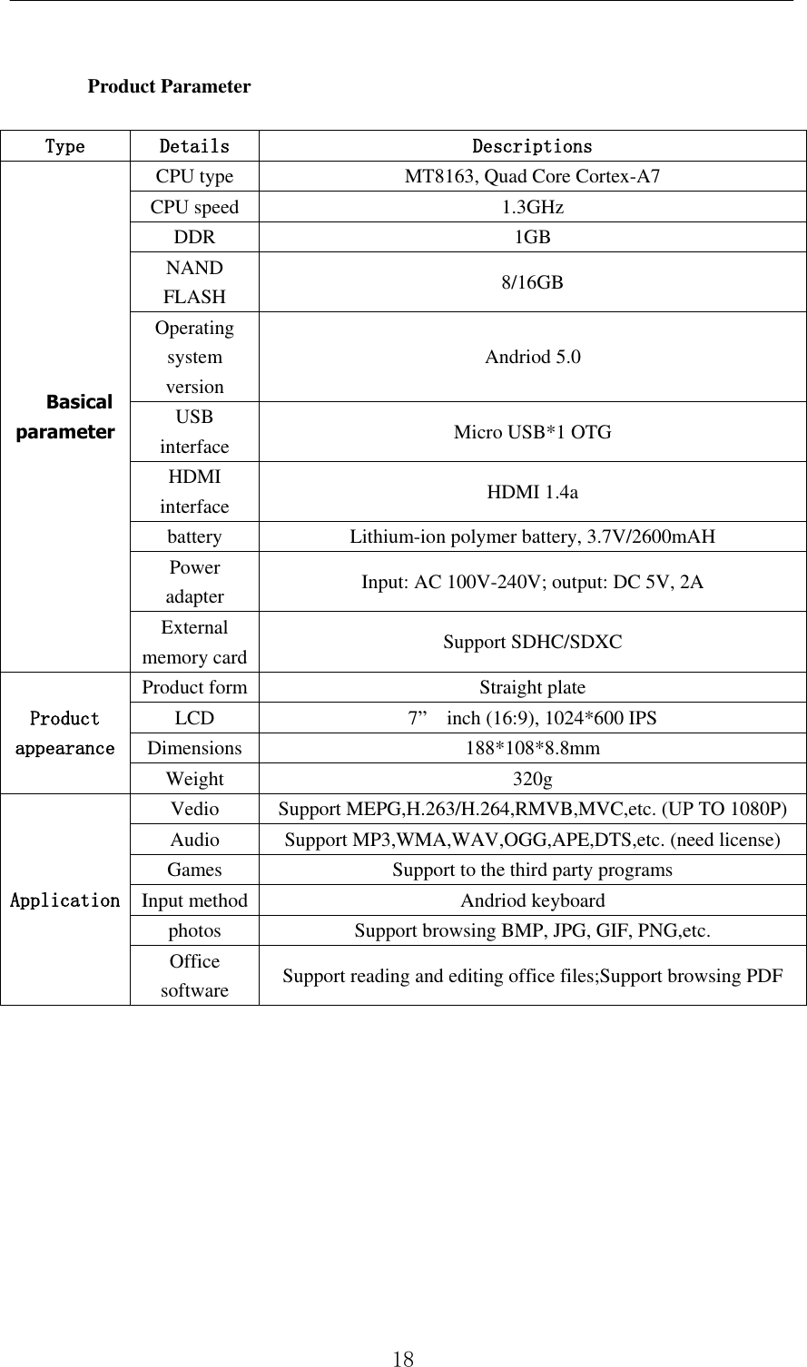          18   Product Parameter  Type Details Descriptions    Basical parameter CPU type MT8163, Quad Core Cortex-A7 CPU speed 1.3GHz DDR   1GB NAND FLASH 8/16GB Operating system version Andriod 5.0 USB interface Micro USB*1 OTG HDMI interface HDMI 1.4a battery Lithium-ion polymer battery, 3.7V/2600mAH Power adapter Input: AC 100V-240V; output: DC 5V, 2A External memory card Support SDHC/SDXC Product appearance Product form Straight plate LCD 7”    inch (16:9), 1024*600 IPS Dimensions 188*108*8.8mm Weight 320g Application Vedio Support MEPG,H.263/H.264,RMVB,MVC,etc. (UP TO 1080P) Audio Support MP3,WMA,WAV,OGG,APE,DTS,etc. (need license) Games Support to the third party programs Input method Andriod keyboard photos Support browsing BMP, JPG, GIF, PNG,etc. Office software Support reading and editing office files;Support browsing PDF  