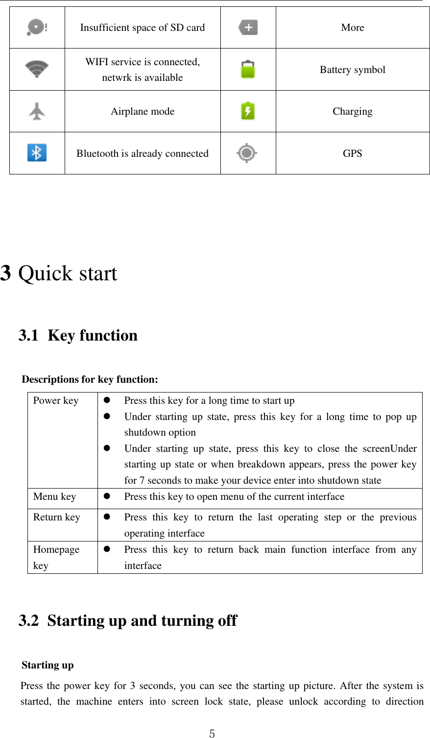         5  Insufficient space of SD card  More  WIFI service is connected, netwrk is available  Battery symbol  Airplane mode  Charging  Bluetooth is already connected  GPS         3 Quick start 3.1 Key function Descriptions for key function: Power key  Press this key for a long time to start up  Under  starting  up  state,  press  this  key  for  a  long  time  to  pop  up shutdown option  Under  starting  up  state,  press  this  key  to  close  the  screenUnder starting up state or when breakdown appears, press the power key for 7 seconds to make your device enter into shutdown state Menu key  Press this key to open menu of the current interface Return key  Press  this  key  to  return  the  last  operating  step  or  the  previous operating interface Homepage key  Press  this  key  to  return  back  main  function  interface  from  any interface 3.2 Starting up and turning off Starting up Press the power key for 3 seconds, you can see the starting up picture. After the system is started,  the  machine  enters  into  screen  lock  state,  please  unlock  according  to  direction 