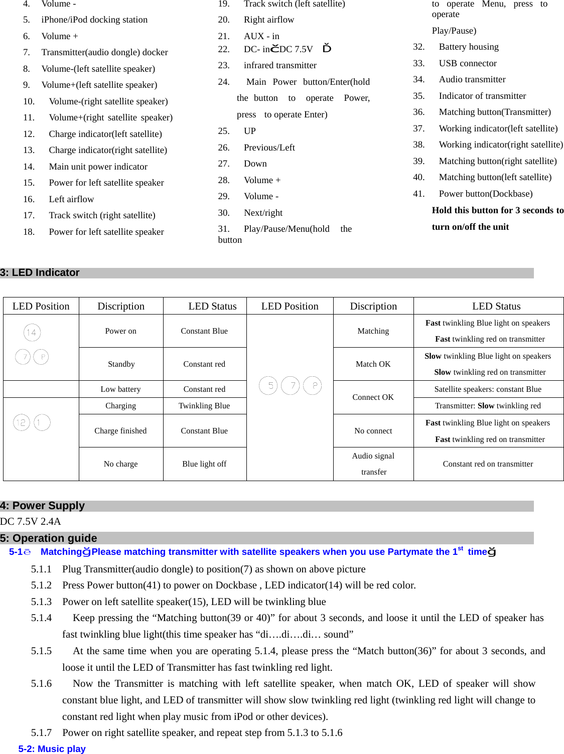 4. Volume -  5.  iPhone/iPod docking station  6. Volume +  7. Transmitter(audio dongle) docker  8.  Volume-(left satellite speaker)  9. Volume+(left satellite speaker)  10.   Volume-(right satellite speaker)  11.   Volume+(right satellite speaker)  12.   Charge indicator(left satellite)  13.   Charge indicator(right satellite)  14.   Main unit power indicator  15.      Power for left satellite speaker  16.   Left airflow  17.   Track switch (right satellite)  18.      Power for left satellite speaker 19.   Track switch (left satellite)  20.   Right airflow  21.   AUX - in 22.   DC- inčDC 7.5V   Ď  23.   infrared transmitter  24.   Main Power button/Enter(hold the button  to  operate  Power,  press   to operate Enter) 25.   UP  26.   Previous/Left  27.   Down  28.   Volume +  29.   Volume -  30.   Next/right  31.   Play/Pause/Menu(hold   the  button to  operate  Menu,  press  to  operate  Play/Pause)  32.   Battery housing  33.   USB connector  34.   Audio transmitter  35.   Indicator of transmitter  36.   Matching button(Transmitter)  37.   Working indicator(left satellite)  38.   Working indicator(right satellite)  39.   Matching button(right satellite)  40.   Matching button(left satellite)  41.   Power button(Dockbase)  Hold this button for 3 seconds to turn on/off the unit   3: LED Indicator        LED Position Discription LED Status LED Position Discription LED Status   Power on Constant Blue  Matching Fast twinkling Blue light on speakers  Fast twinkling red on transmitter  Standby Constant red Match OK Slow twinkling Blue light on speakers  Slow twinkling red on transmitter  Low battery Constant red Connect OK Satellite speakers: constant Blue Charging Twinkling Blue Transmitter: Slow twinkling red Charge finished Constant Blue No connect Fast twinkling Blue light on speakers  Fast twinkling red on transmitter  No charge Blue light off Audio signal  transfer  Constant red on transmitter   4: Power Supply      DC 7.5V 2.4A 5: Operation guide      5-1ēMatchingğPlease matching transmitter with satellite speakers when you use Partymate the 1st  timeğ 5.1.1  Plug Transmitter(audio dongle) to position(7) as shown on above picture 5.1.2  Press Power button(41) to power on Dockbase , LED indicator(14) will be red color. 5.1.3  Power on left satellite speaker(15), LED will be twinkling blue 5.1.4        Keep pressing the “Matching button(39 or 40)” for about 3 seconds, and loose it until the LED of speaker has fast twinkling blue light(this time speaker has “di….di….di… sound” 5.1.5        At the same time when you are operating 5.1.4, please press the “Match button(36)” for about 3 seconds, and loose it until the LED of Transmitter has fast twinkling red light. 5.1.6    Now the Transmitter is matching with left satellite speaker, when match OK, LED of speaker will show constant blue light, and LED of transmitter will show slow twinkling red light (twinkling red light will change to constant red light when play music from iPod or other devices). 5.1.7  Power on right satellite speaker, and repeat step from 5.1.3 to 5.1.6 5-2: Music play 