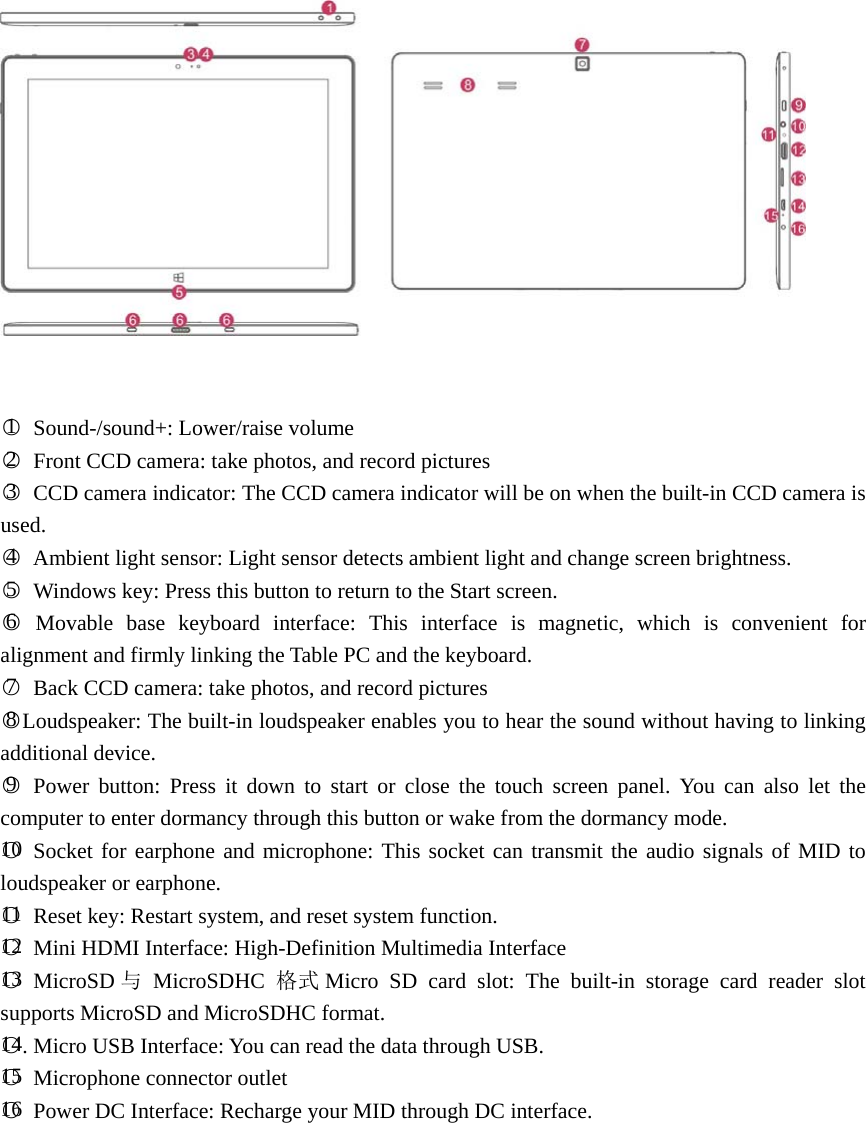     ○1 Sound-/sound+: Lower/raise volume ○2  Front CCD camera: take photos, and record pictures ○3  CCD camera indicator: The CCD camera indicator will be on when the built-in CCD camera is used.  ○4  Ambient light sensor: Light sensor detects ambient light and change screen brightness.   ○5  Windows key: Press this button to return to the Start screen. ○6 Movable base keyboard interface: This interface is magnetic, which is convenient for alignment and firmly linking the Table PC and the keyboard.       ○7  Back CCD camera: take photos, and record pictures ○8Loudspeaker: The built-in loudspeaker enables you to hear the sound without having to linking additional device.   ○9 Power button: Press it down to start or close the touch screen panel. You can also let the computer to enter dormancy through this button or wake from the dormancy mode. ○10 Socket for earphone and microphone: This socket can transmit the audio signals of MID to loudspeaker or earphone.     ○11  Reset key: Restart system, and reset system function.   ○12  Mini HDMI Interface: High-Definition Multimedia Interface ○13 MicroSD 与 MicroSDHC 格式 Micro SD card slot: The built-in storage card reader slot supports MicroSD and MicroSDHC format. ○14. Micro USB Interface: You can read the data through USB. ○15  Microphone connector outlet ○16  Power DC Interface: Recharge your MID through DC interface.            